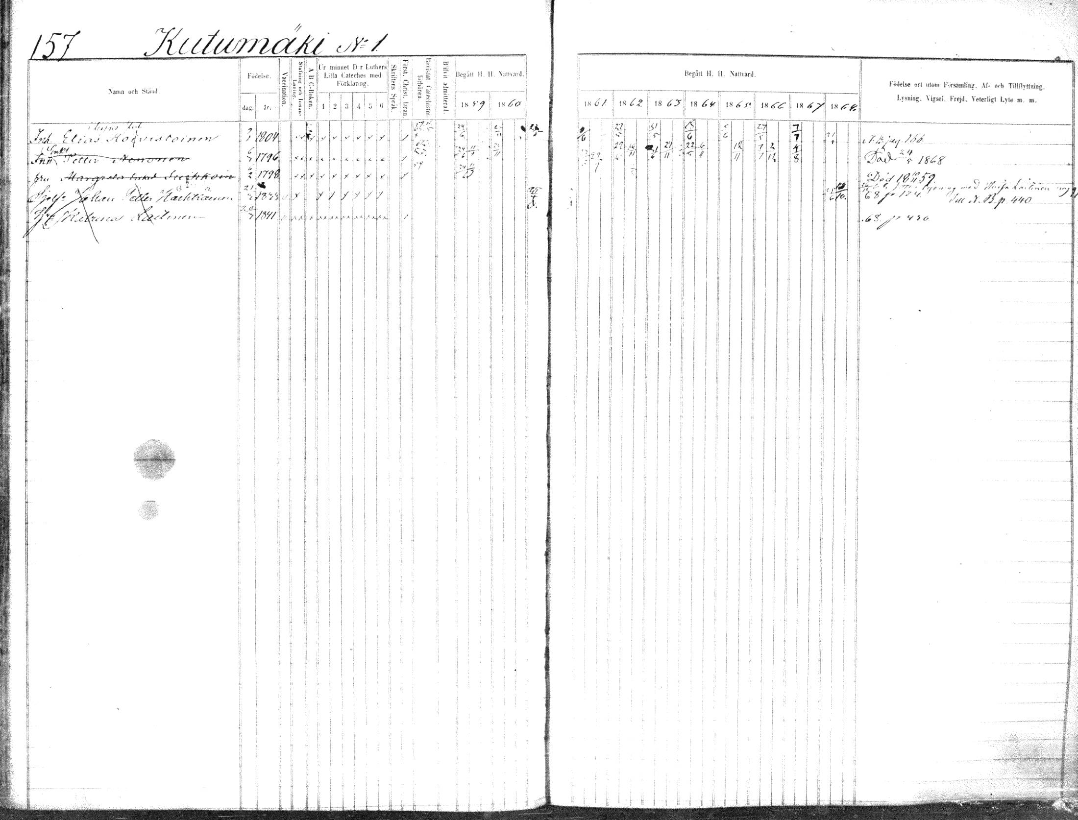 [ ../kirjat/Kirkonkirjat/suonenjoki/rippikirja_1859-1868_tk1297-1298/kuvat/160.jpg ]
