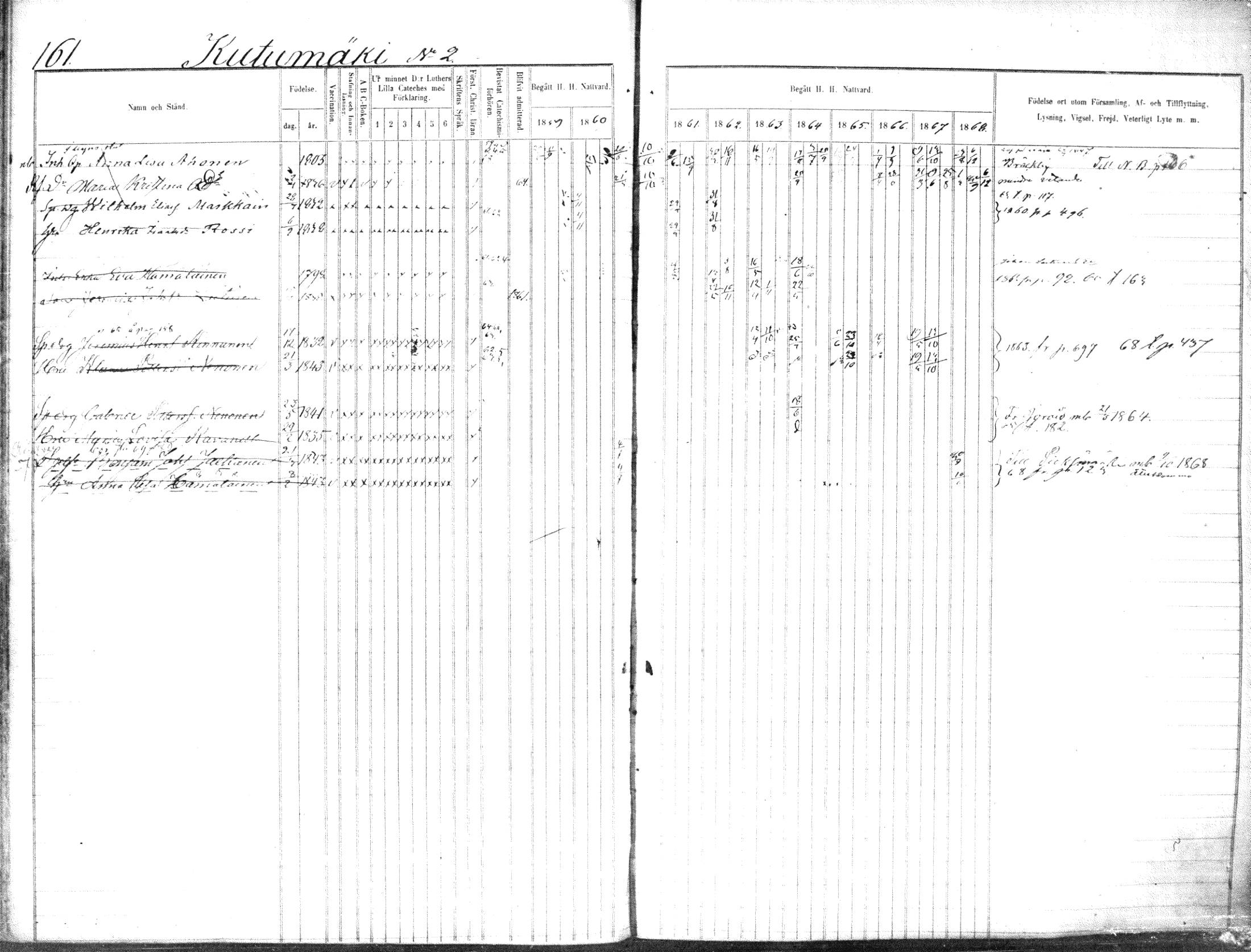 [ ../kirjat/Kirkonkirjat/suonenjoki/rippikirja_1859-1868_tk1297-1298/kuvat/164.jpg ]