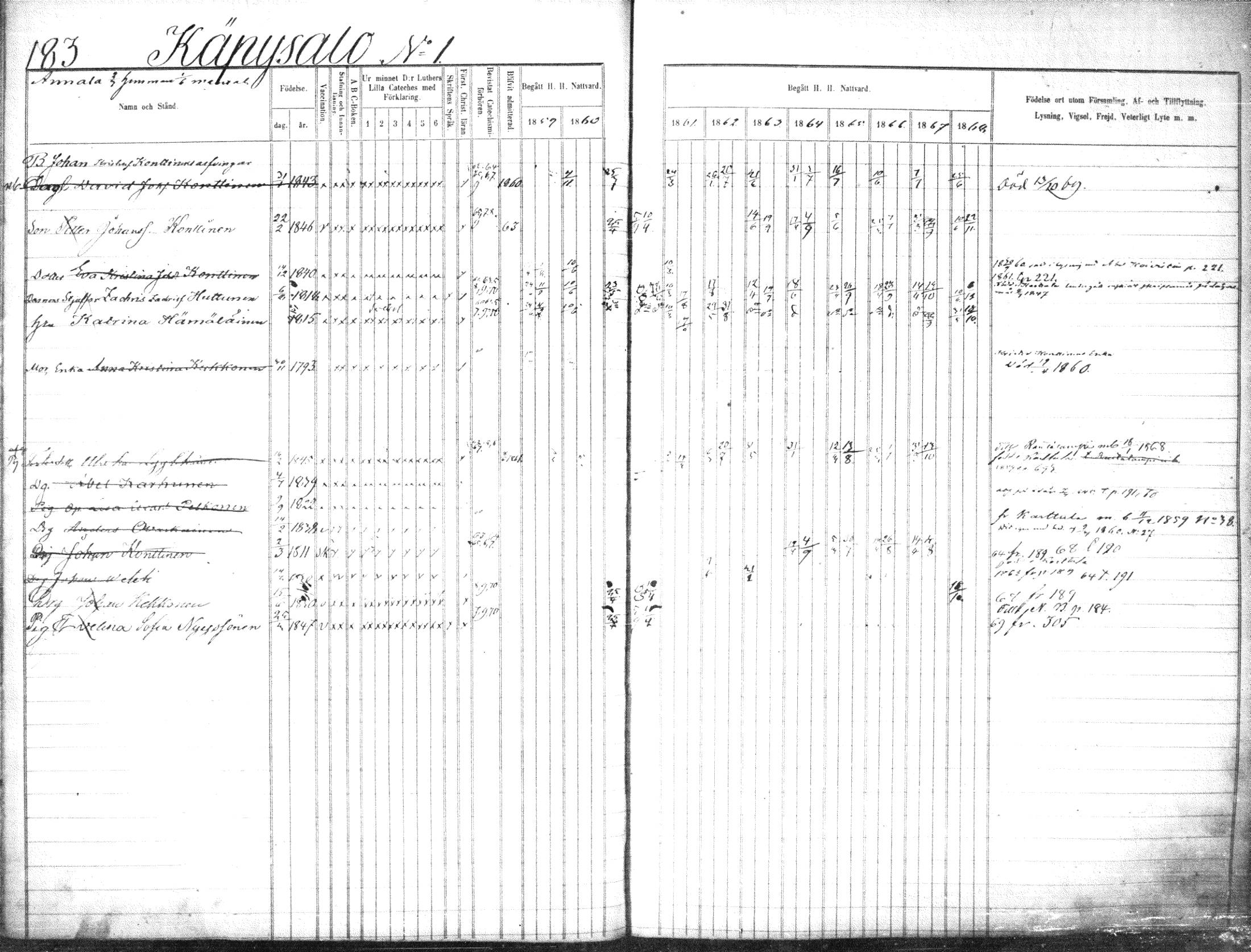[ ../kirjat/Kirkonkirjat/suonenjoki/rippikirja_1859-1868_tk1297-1298/kuvat/186.jpg ]