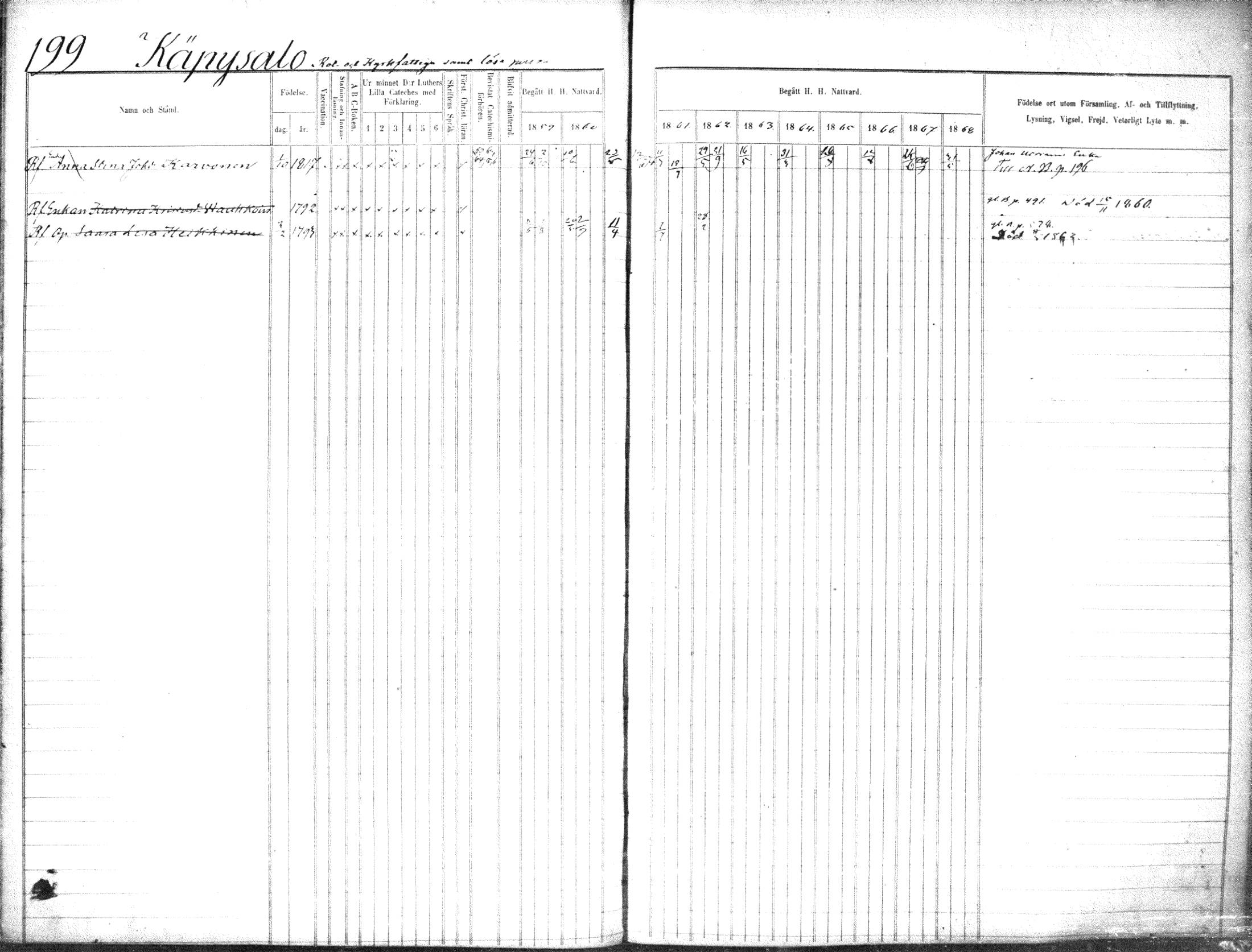 [ ../kirjat/Kirkonkirjat/suonenjoki/rippikirja_1859-1868_tk1297-1298/kuvat/202.jpg ]