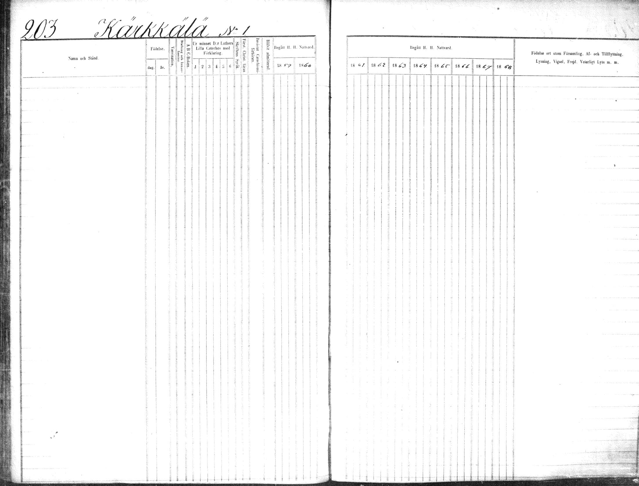 [ ../kirjat/Kirkonkirjat/suonenjoki/rippikirja_1859-1868_tk1297-1298/kuvat/206.jpg ]