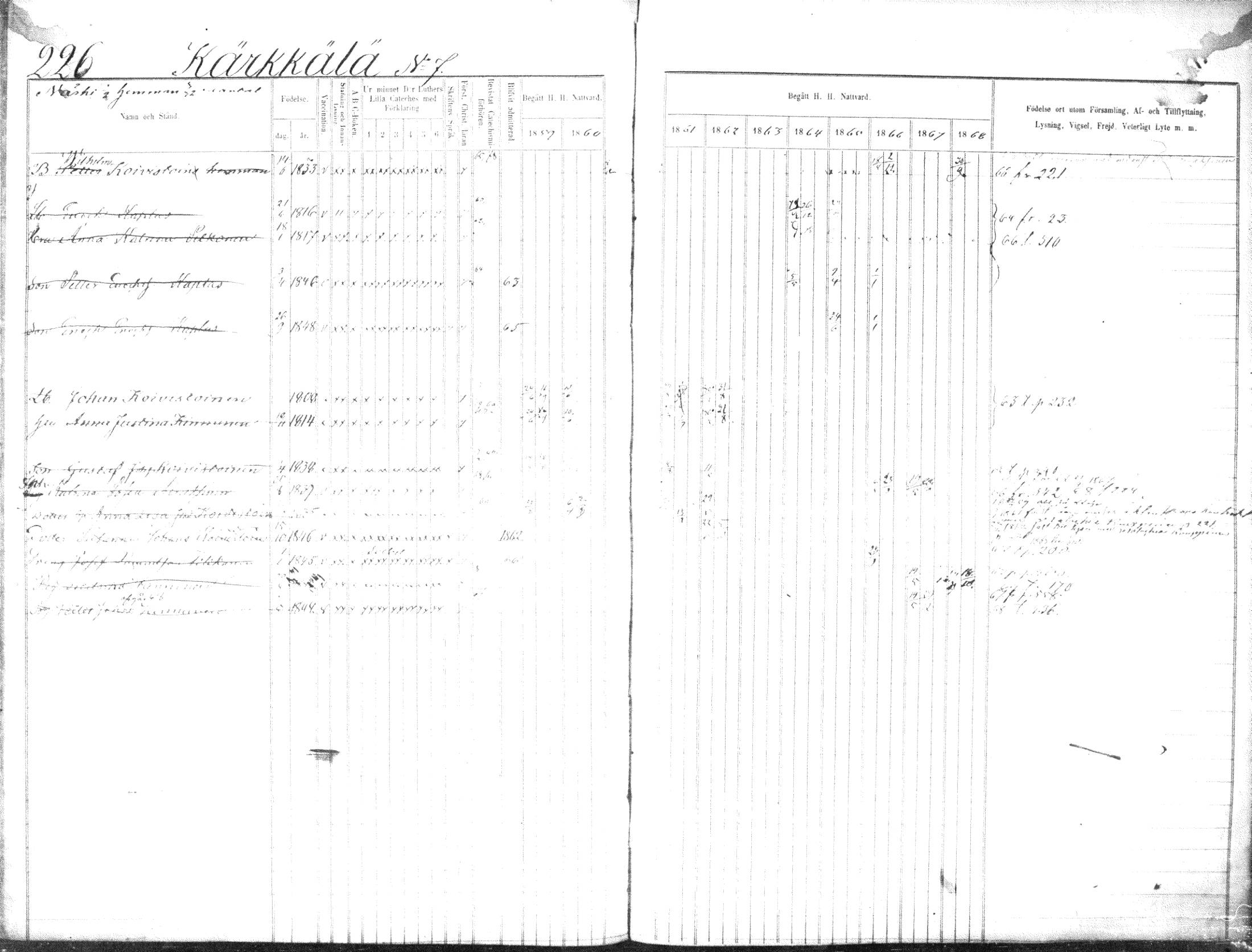 [ ../kirjat/Kirkonkirjat/suonenjoki/rippikirja_1859-1868_tk1297-1298/kuvat/229.jpg ]
