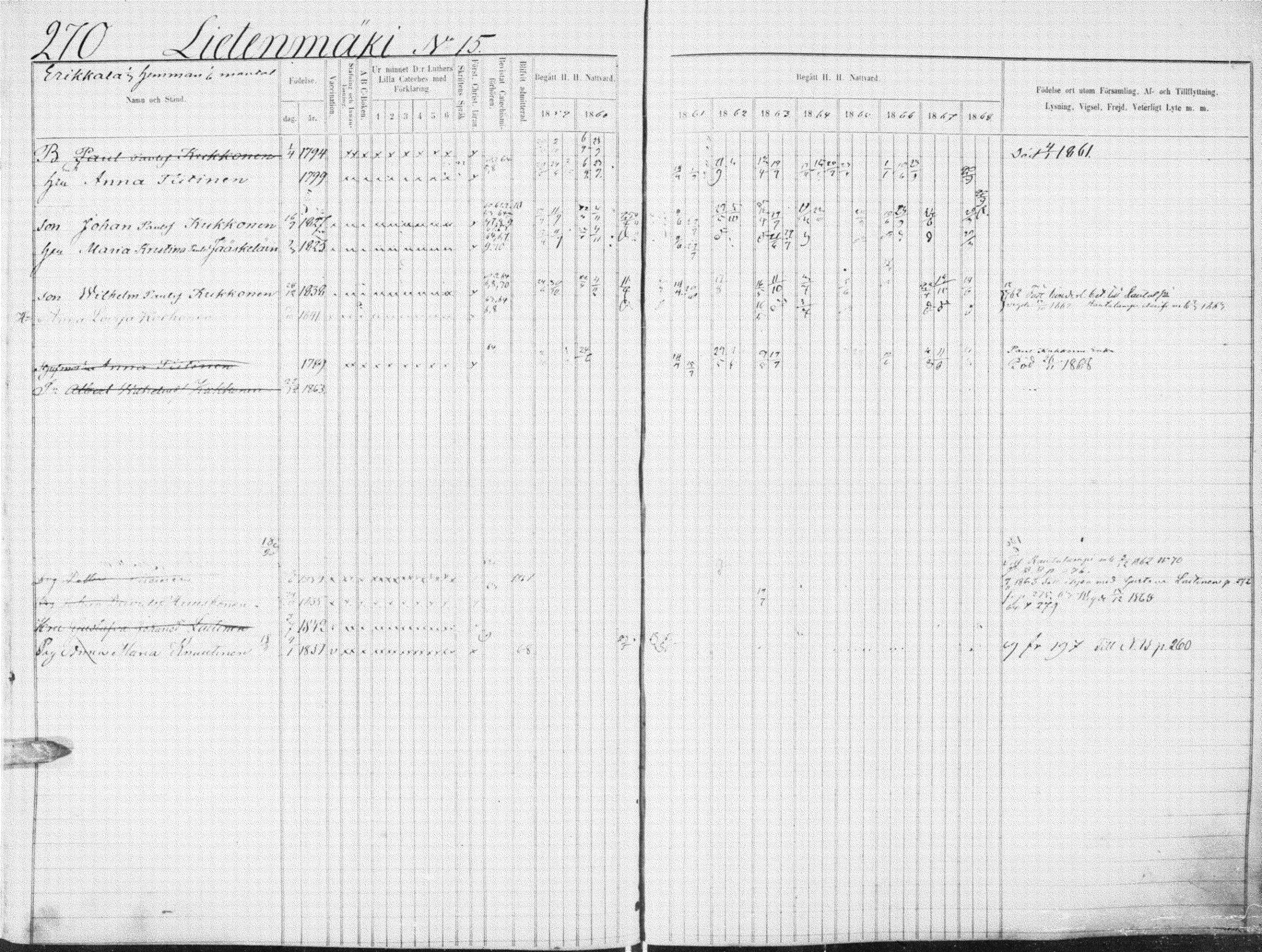 [ ../kirjat/Kirkonkirjat/suonenjoki/rippikirja_1859-1868_tk1297-1298/kuvat/273.jpg ]