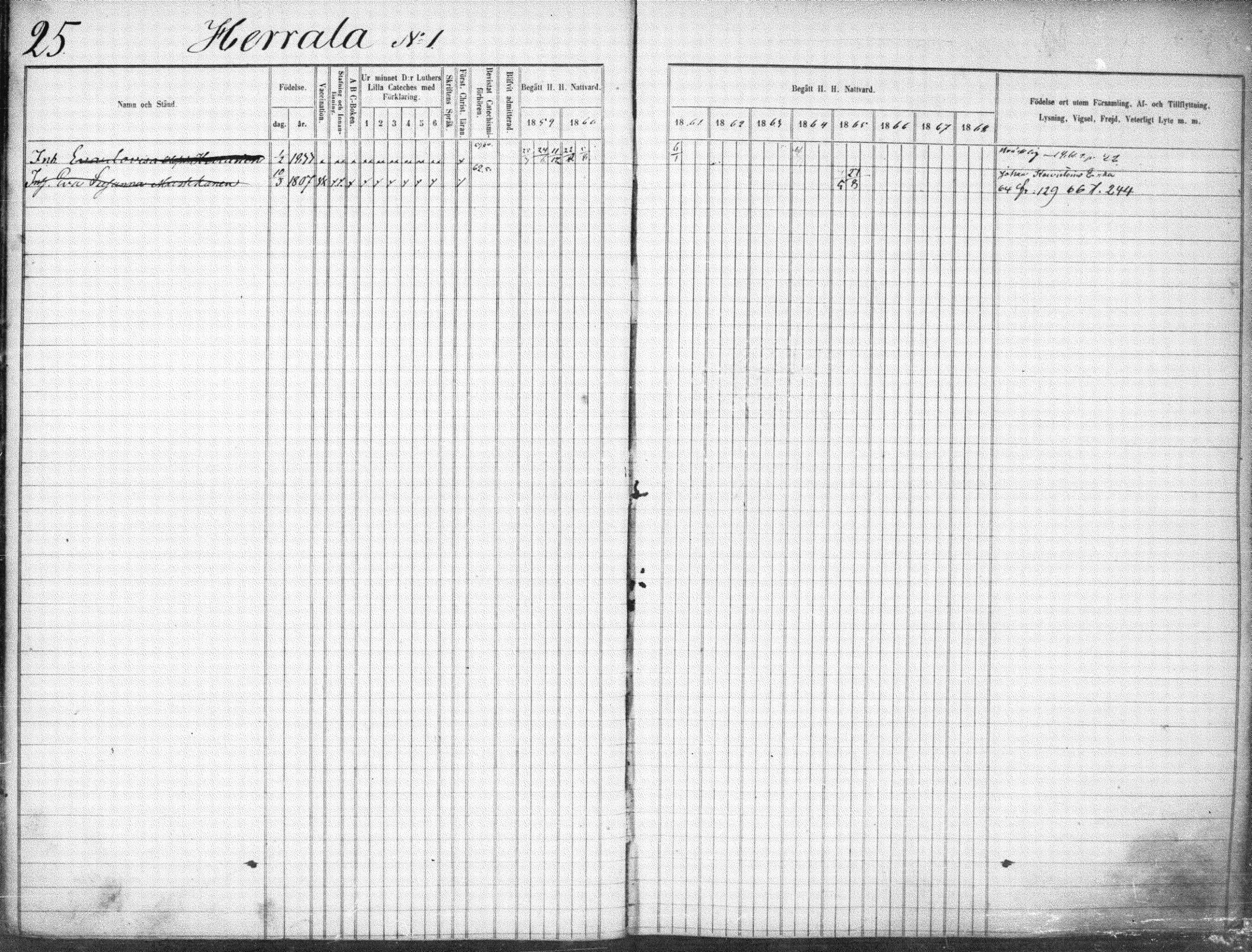 [ ../kirjat/Kirkonkirjat/suonenjoki/rippikirja_1859-1868_tk1297-1298/kuvat/28.jpg ]