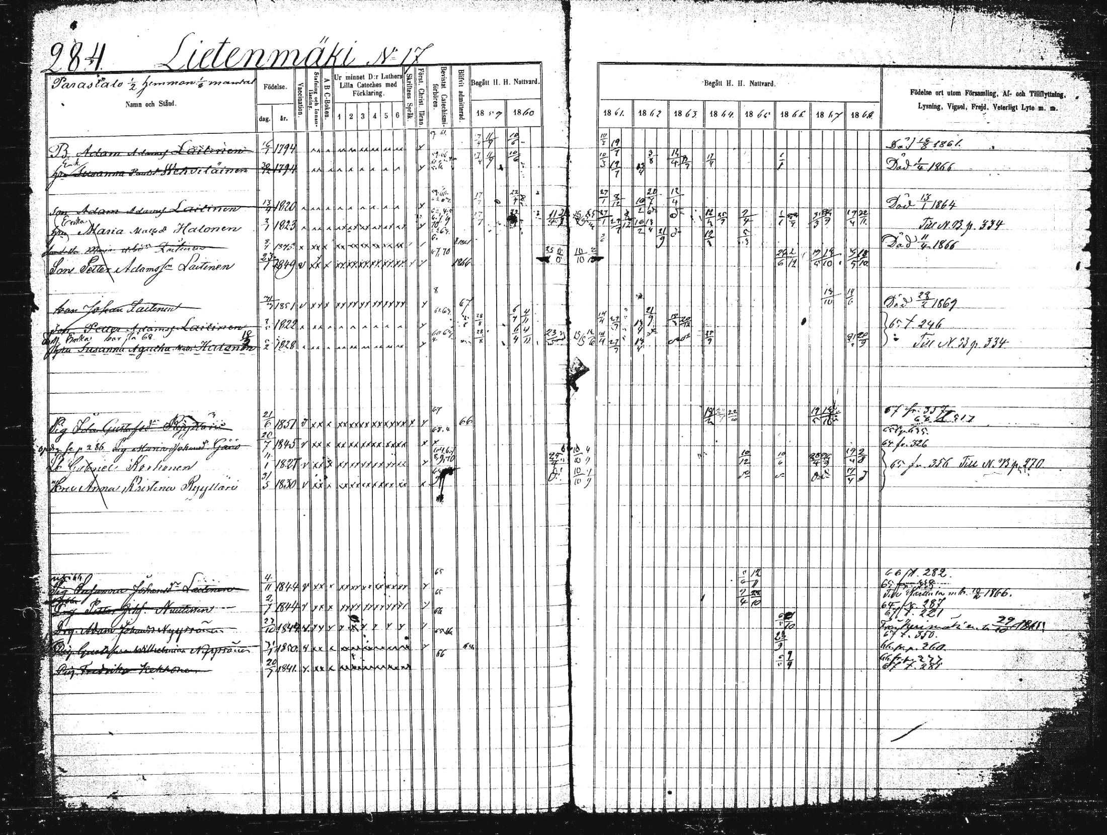 [ ../kirjat/Kirkonkirjat/suonenjoki/rippikirja_1859-1868_tk1297-1298/kuvat/287.jpg ]