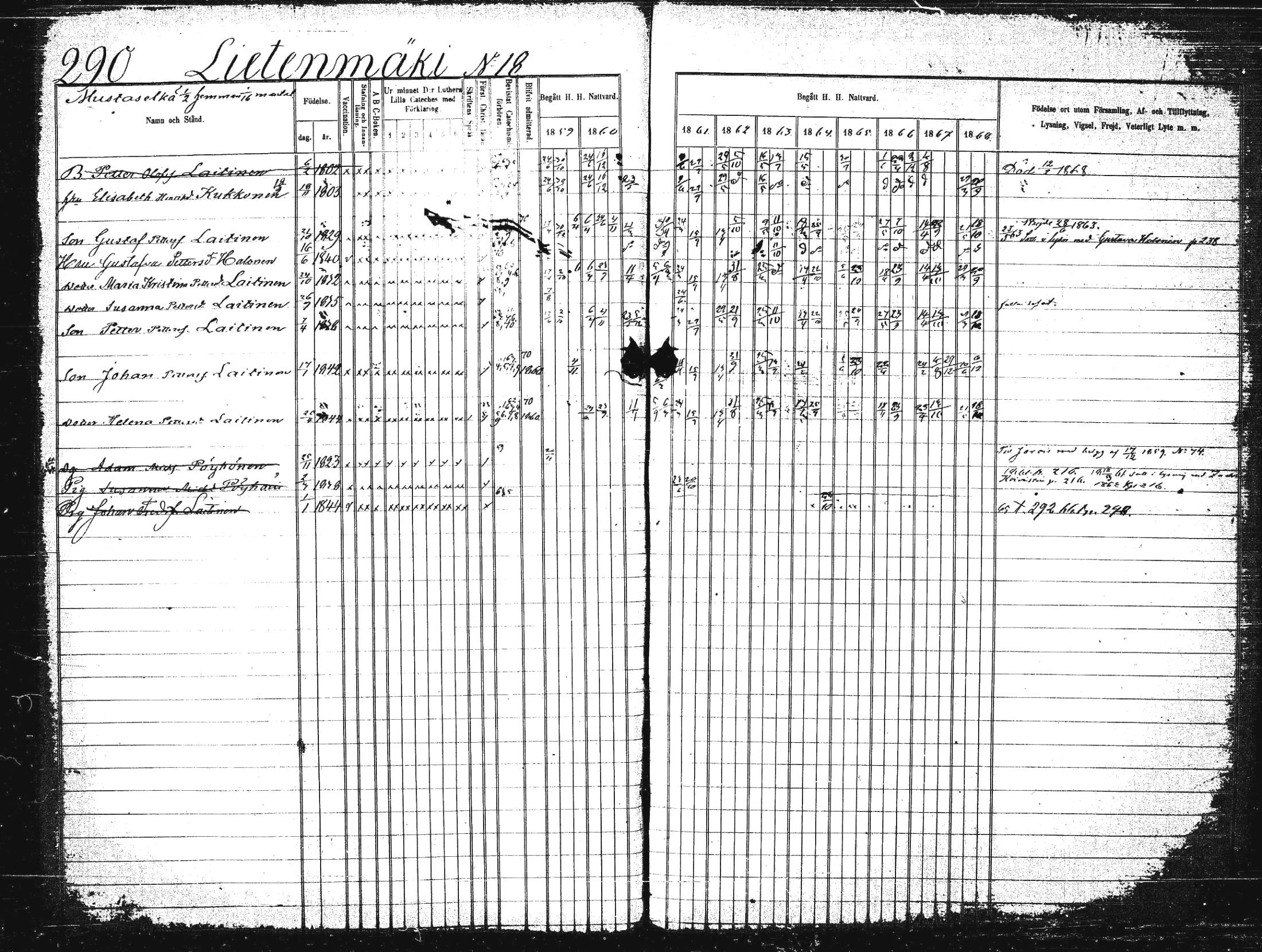 [ ../kirjat/Kirkonkirjat/suonenjoki/rippikirja_1859-1868_tk1297-1298/kuvat/293.jpg ]