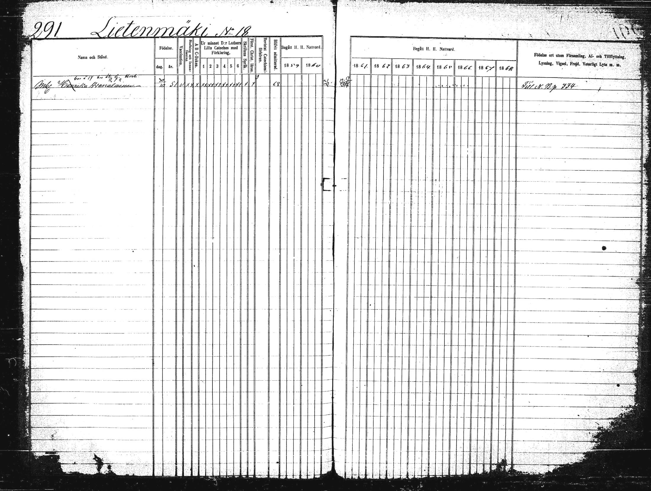 [ ../kirjat/Kirkonkirjat/suonenjoki/rippikirja_1859-1868_tk1297-1298/kuvat/294.jpg ]