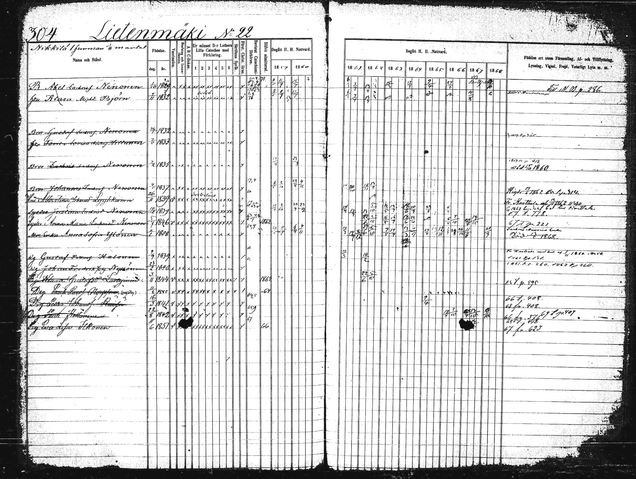 [ ../kirjat/Kirkonkirjat/suonenjoki/rippikirja_1859-1868_tk1297-1298/kuvat/307.jpg ]