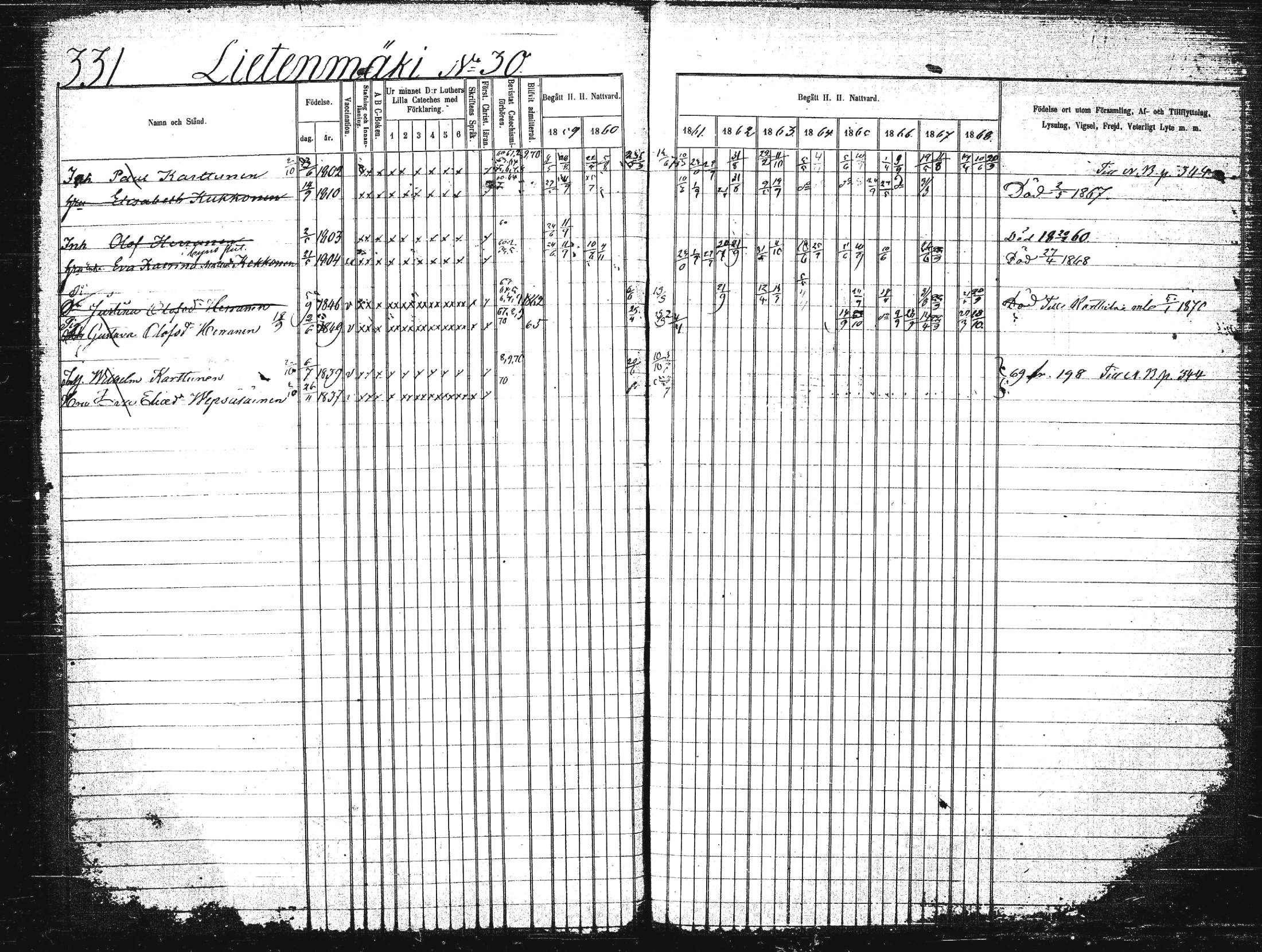 [ ../kirjat/Kirkonkirjat/suonenjoki/rippikirja_1859-1868_tk1297-1298/kuvat/334.jpg ]