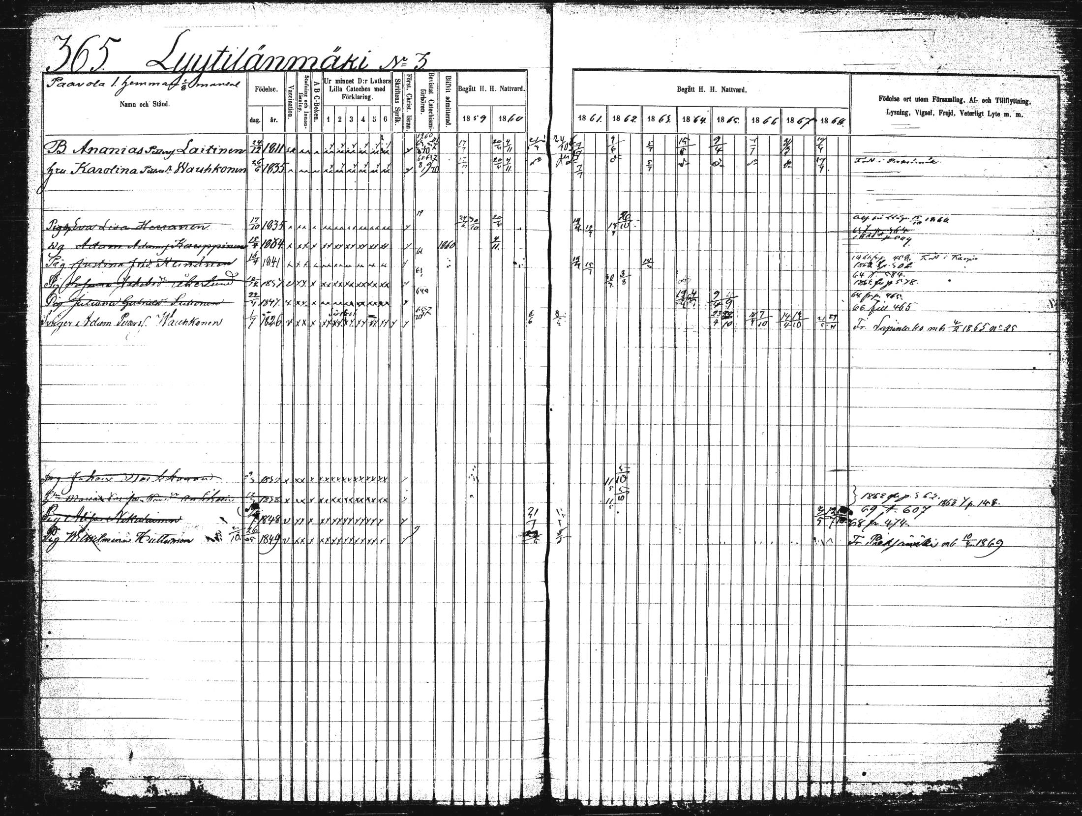 [ ../kirjat/Kirkonkirjat/suonenjoki/rippikirja_1859-1868_tk1297-1298/kuvat/368.jpg ]