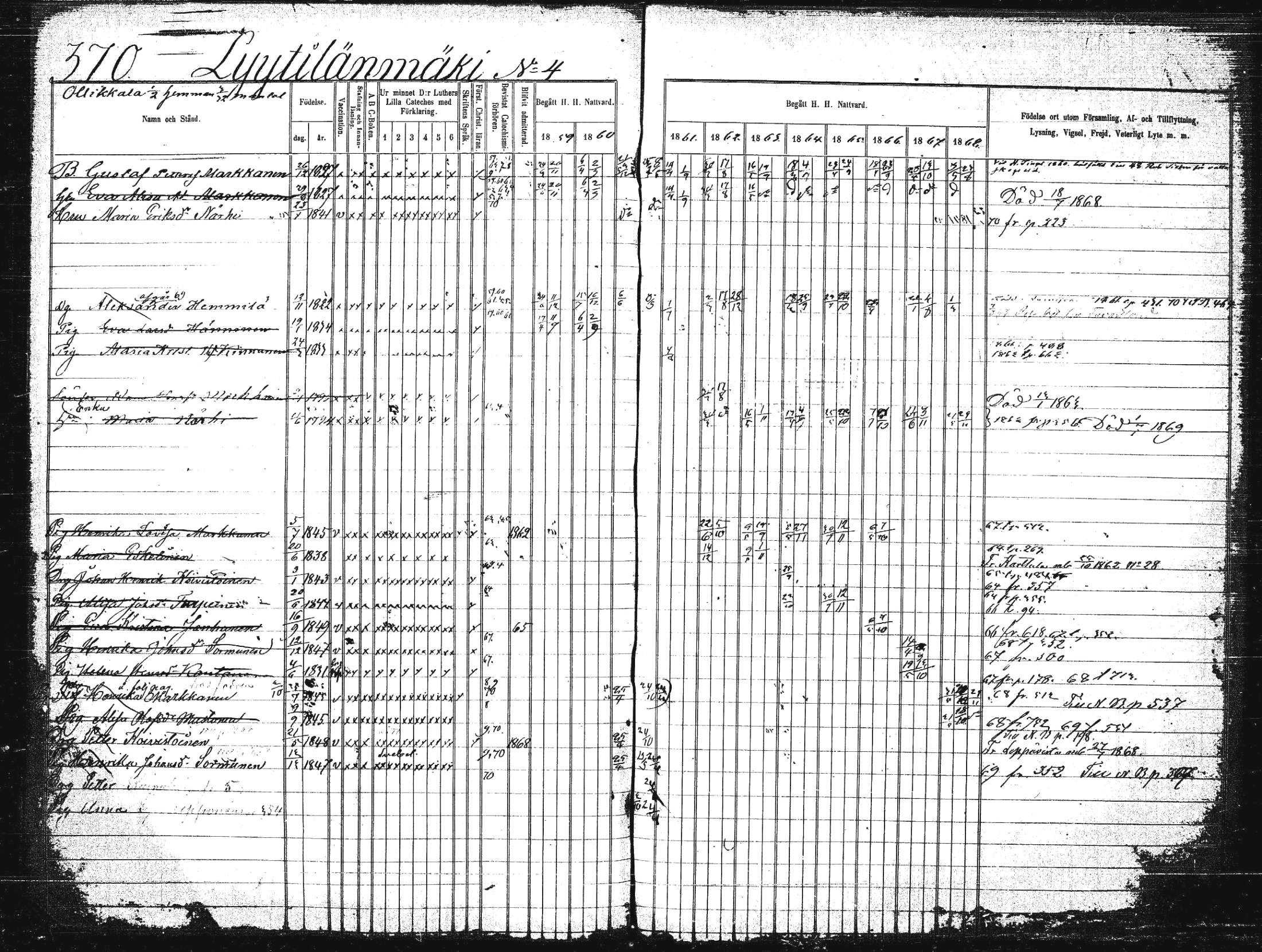 [ ../kirjat/Kirkonkirjat/suonenjoki/rippikirja_1859-1868_tk1297-1298/kuvat/373.jpg ]