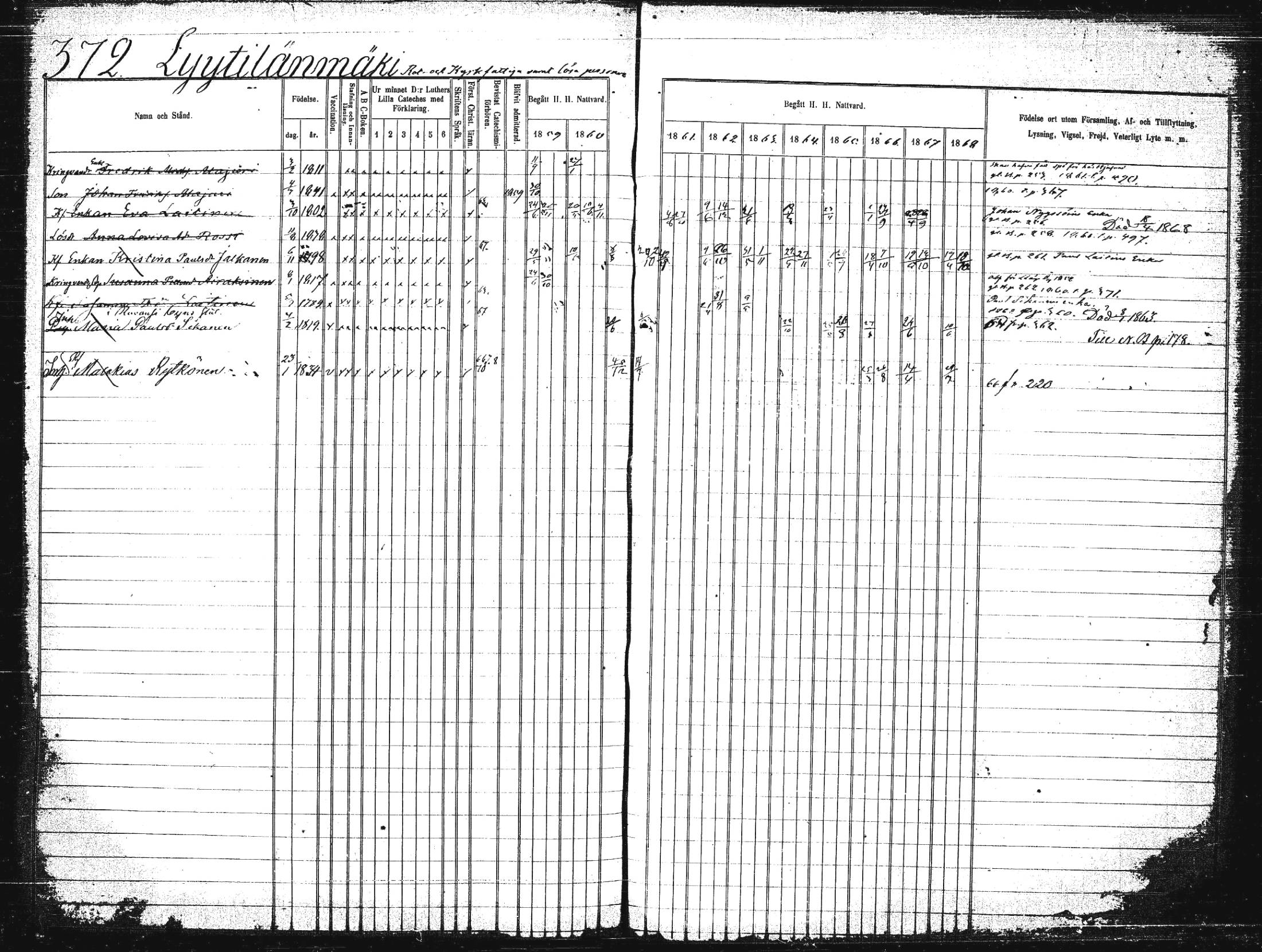 [ ../kirjat/Kirkonkirjat/suonenjoki/rippikirja_1859-1868_tk1297-1298/kuvat/375.jpg ]