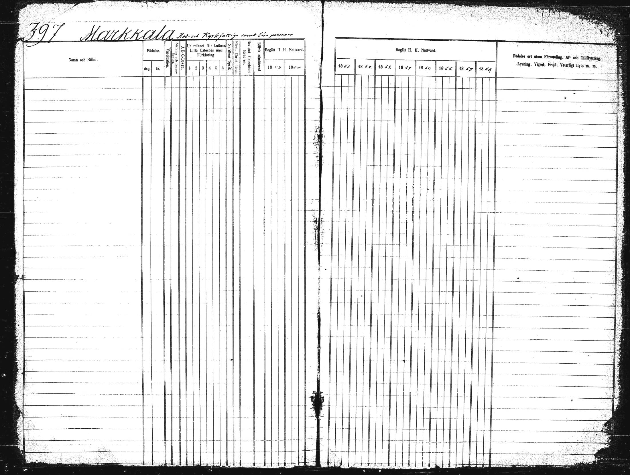 [ ../kirjat/Kirkonkirjat/suonenjoki/rippikirja_1859-1868_tk1297-1298/kuvat/400.jpg ]