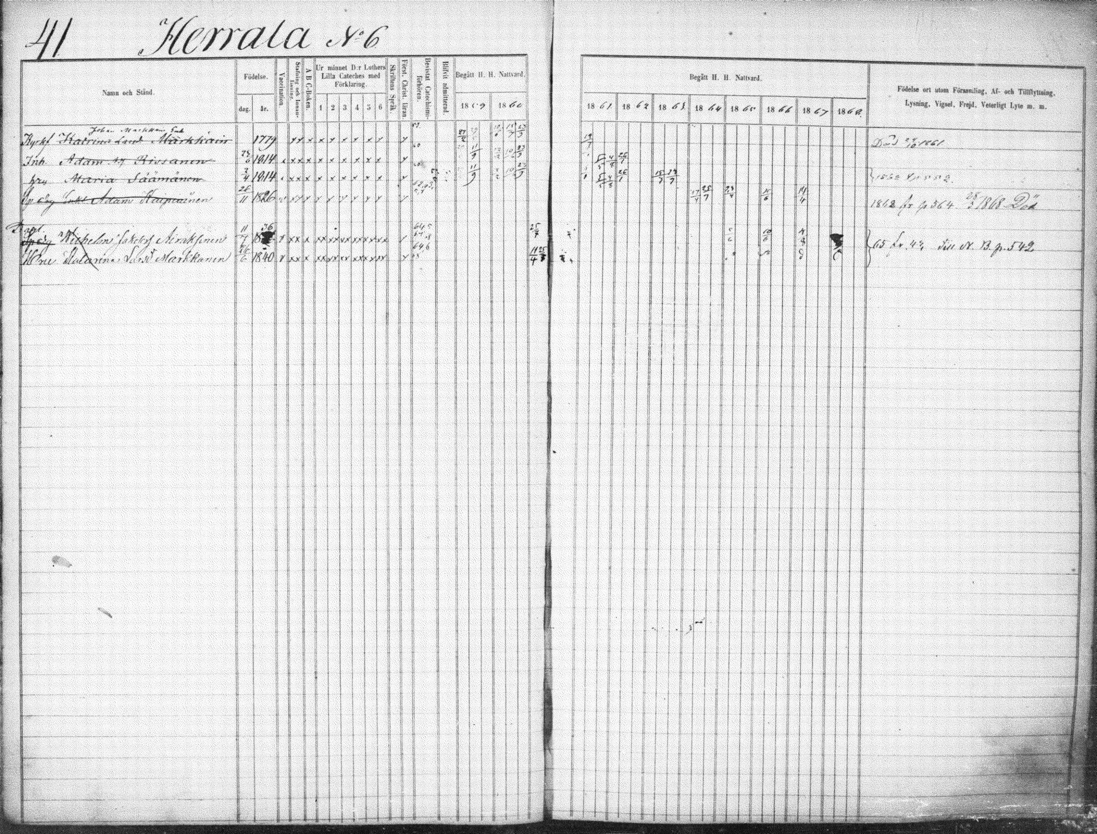 [ ../kirjat/Kirkonkirjat/suonenjoki/rippikirja_1859-1868_tk1297-1298/kuvat/44.jpg ]