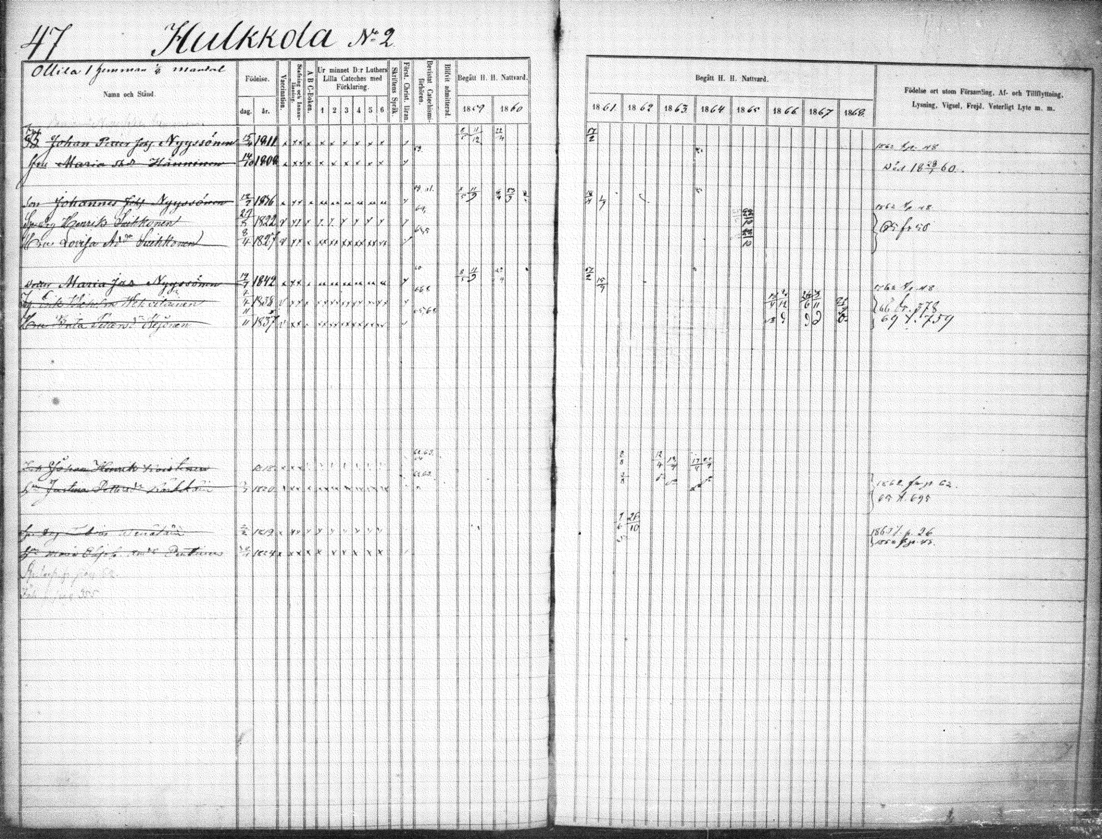 [ ../kirjat/Kirkonkirjat/suonenjoki/rippikirja_1859-1868_tk1297-1298/kuvat/50.jpg ]