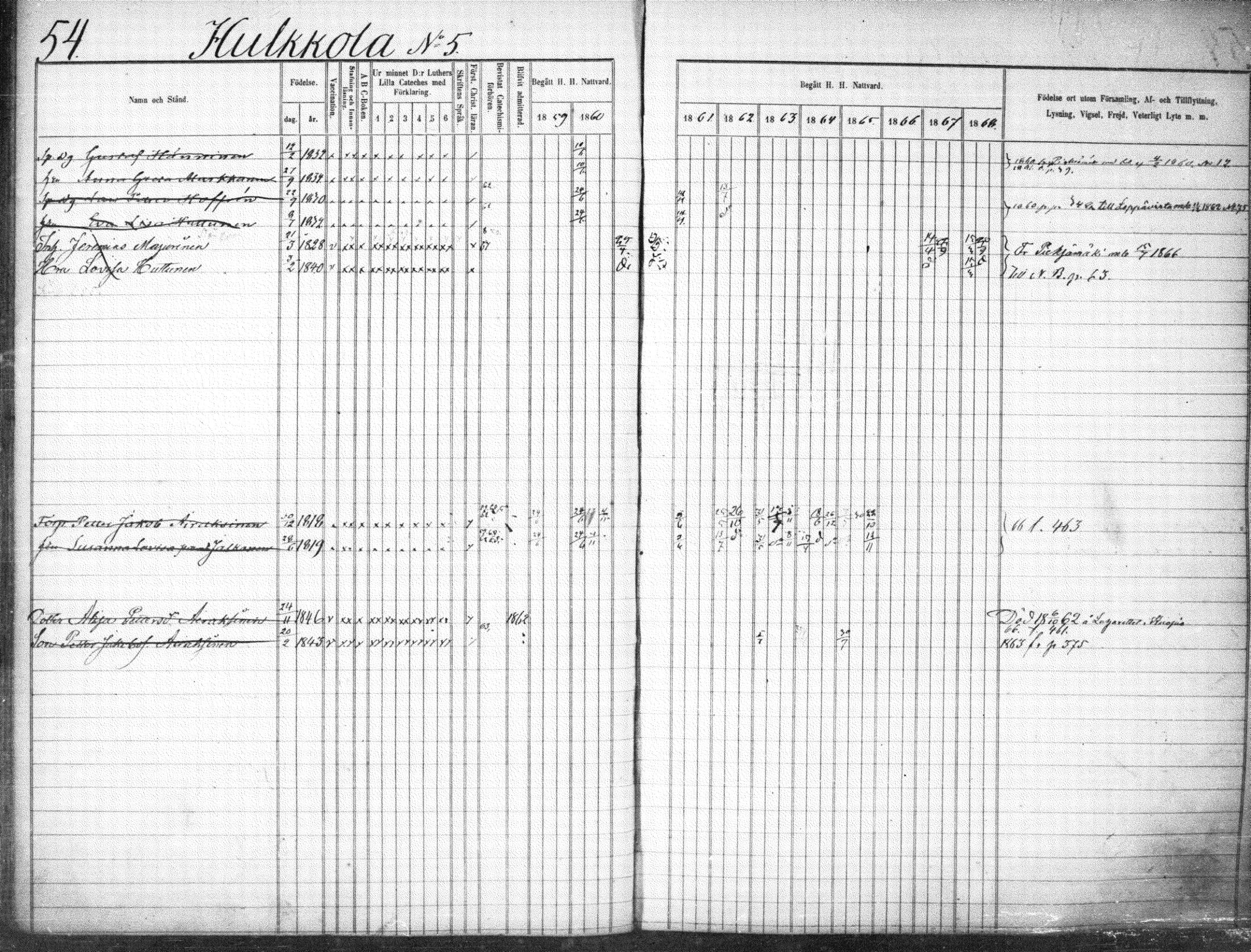 [ ../kirjat/Kirkonkirjat/suonenjoki/rippikirja_1859-1868_tk1297-1298/kuvat/57.jpg ]