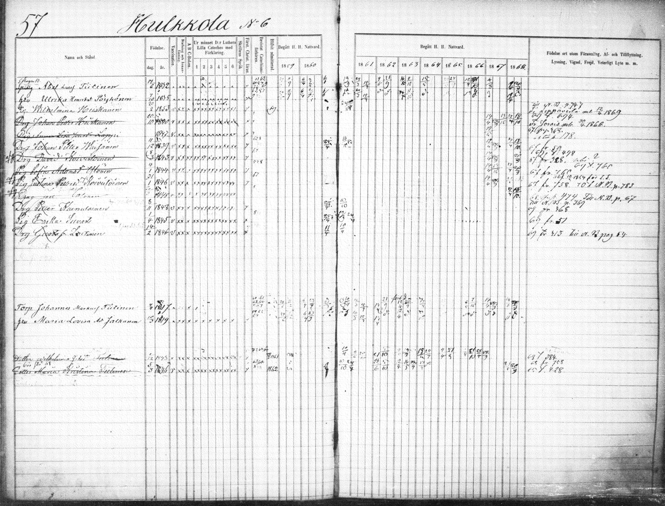 [ ../kirjat/Kirkonkirjat/suonenjoki/rippikirja_1859-1868_tk1297-1298/kuvat/60.jpg ]