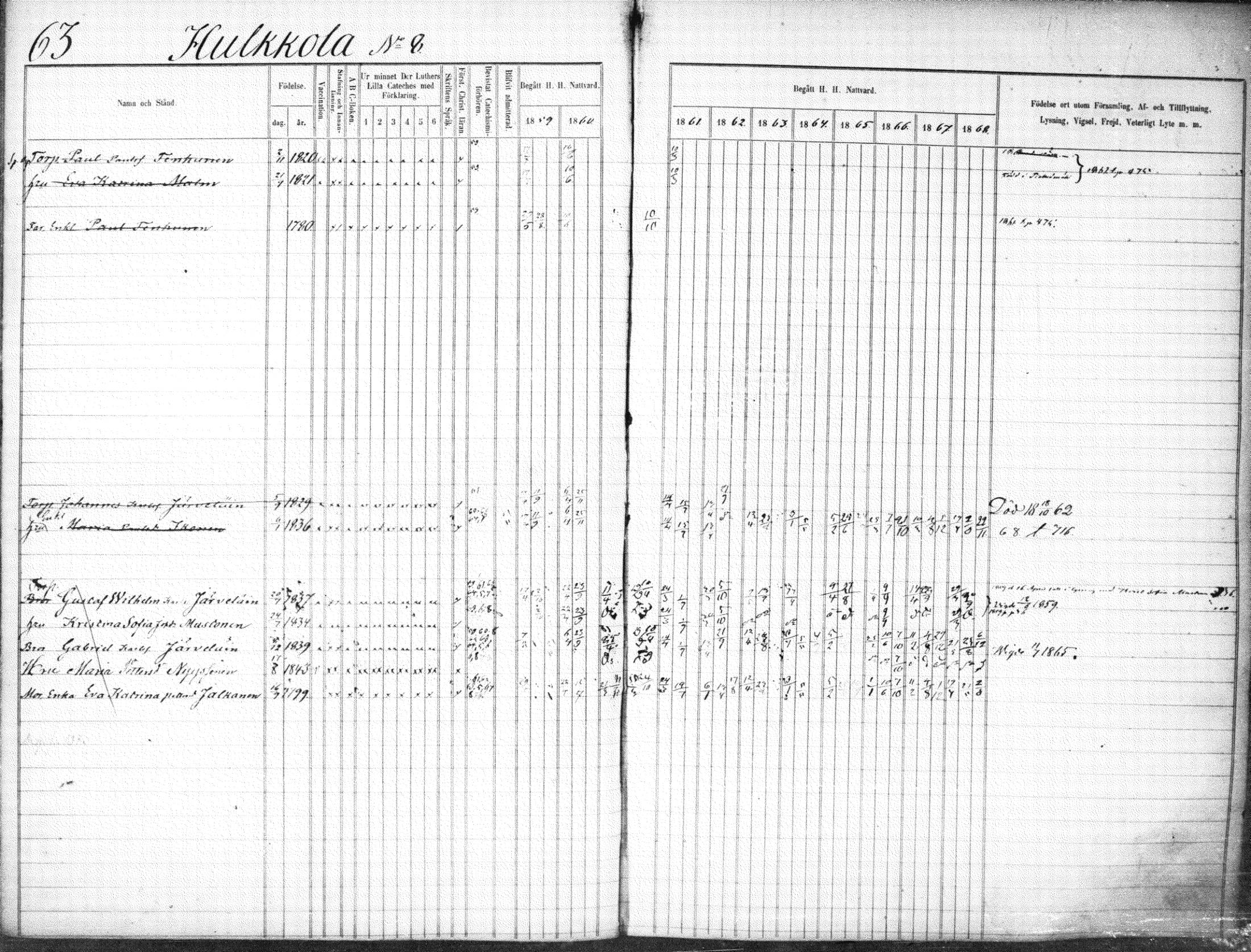 [ ../kirjat/Kirkonkirjat/suonenjoki/rippikirja_1859-1868_tk1297-1298/kuvat/66.jpg ]