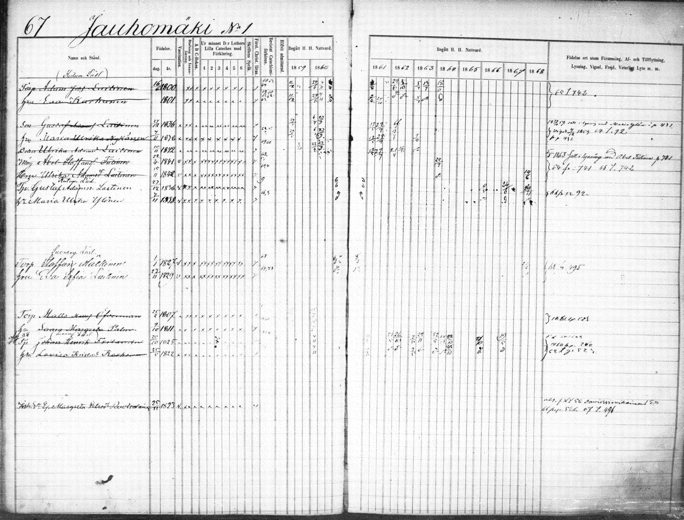 [ ../kirjat/Kirkonkirjat/suonenjoki/rippikirja_1859-1868_tk1297-1298/kuvat/70.jpg ]