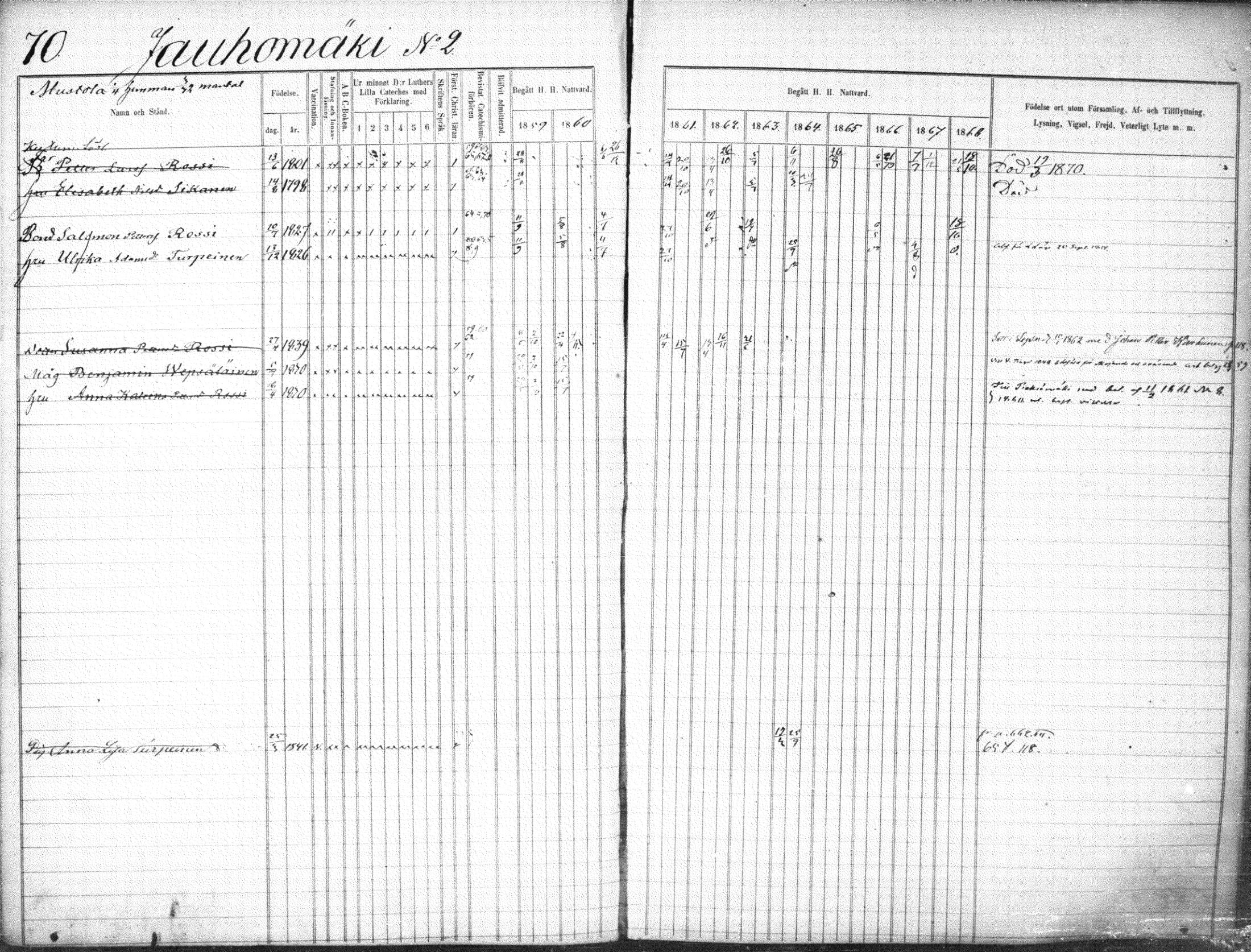 [ ../kirjat/Kirkonkirjat/suonenjoki/rippikirja_1859-1868_tk1297-1298/kuvat/73.jpg ]