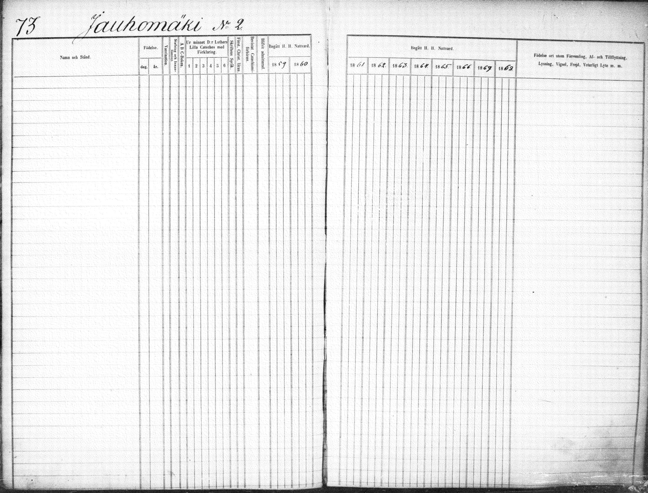 [ ../kirjat/Kirkonkirjat/suonenjoki/rippikirja_1859-1868_tk1297-1298/kuvat/76.jpg ]