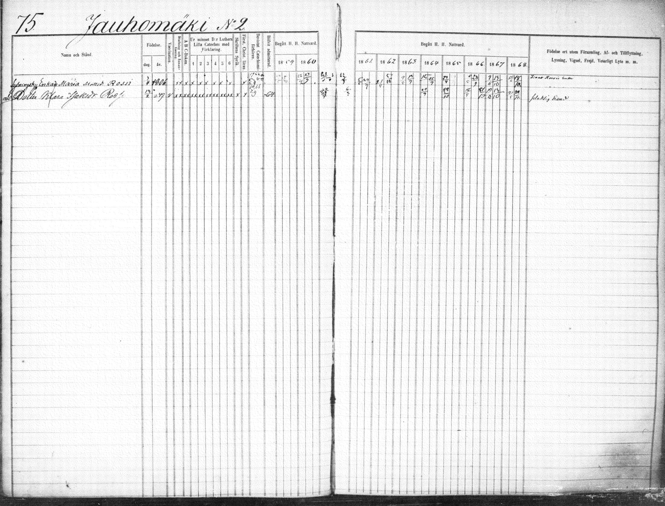 [ ../kirjat/Kirkonkirjat/suonenjoki/rippikirja_1859-1868_tk1297-1298/kuvat/78.jpg ]