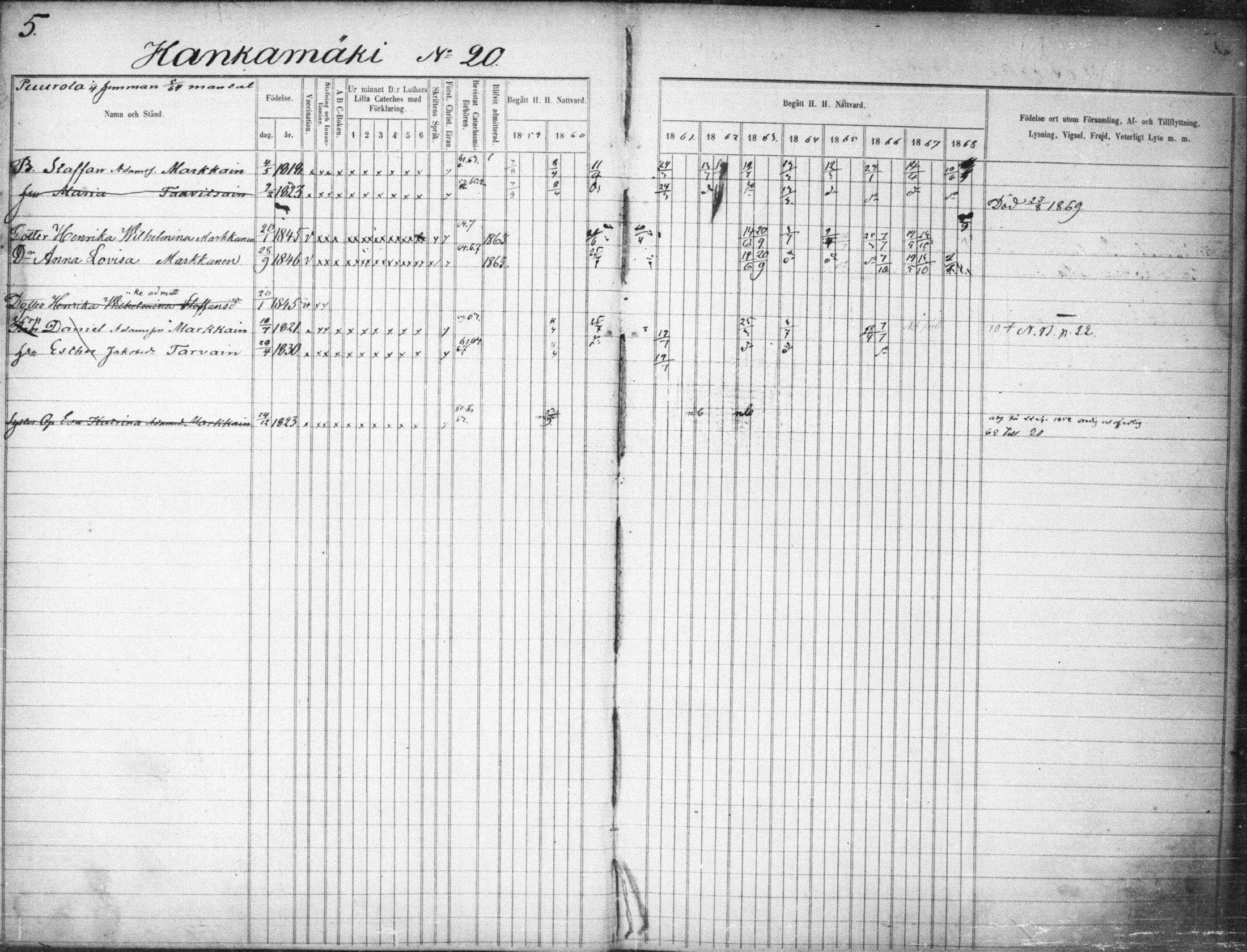 [ ../kirjat/Kirkonkirjat/suonenjoki/rippikirja_1859-1868_tk1297-1298/kuvat/8.jpg ]