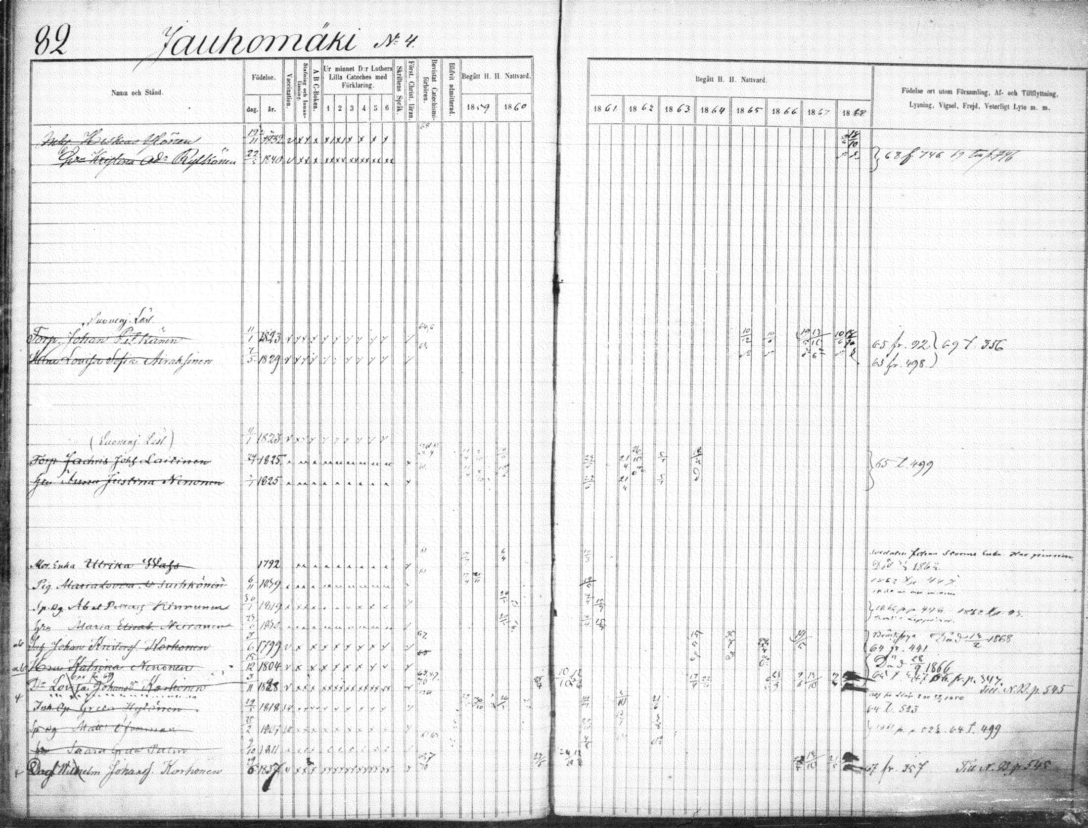 [ ../kirjat/Kirkonkirjat/suonenjoki/rippikirja_1859-1868_tk1297-1298/kuvat/85.jpg ]