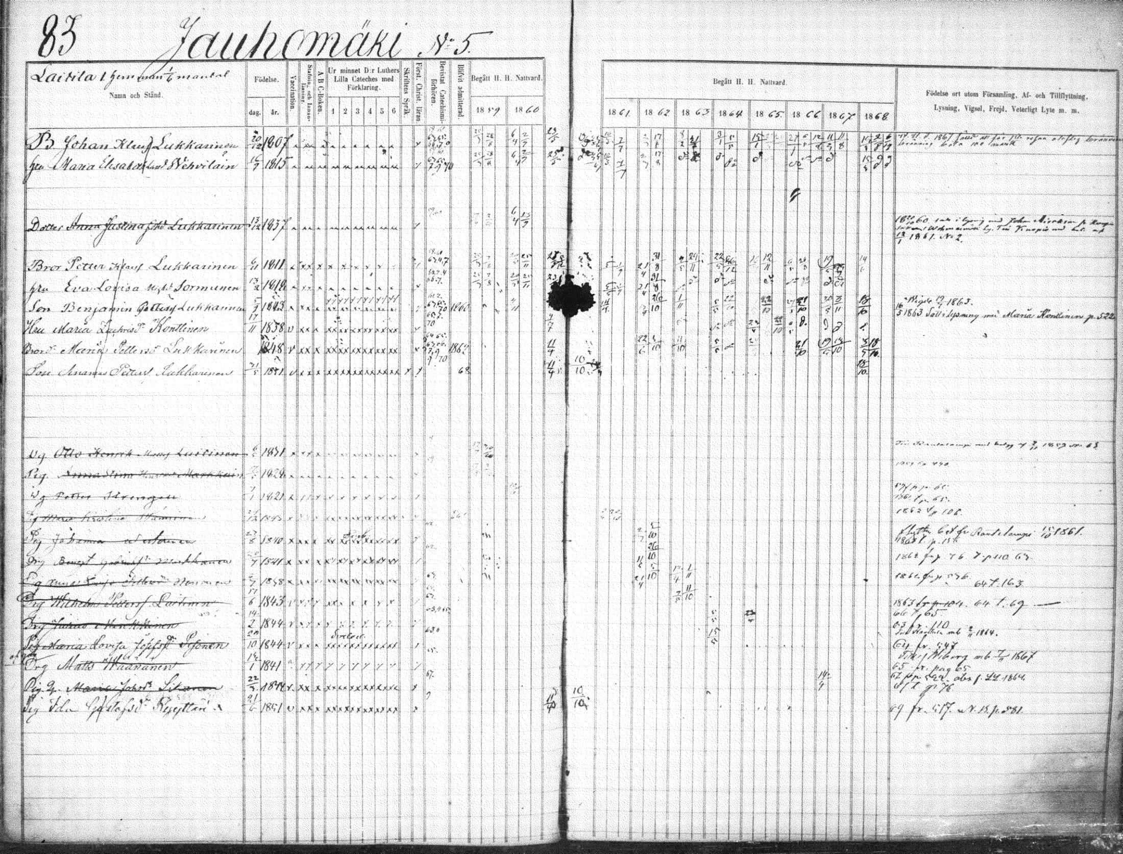 [ ../kirjat/Kirkonkirjat/suonenjoki/rippikirja_1859-1868_tk1297-1298/kuvat/86.jpg ]