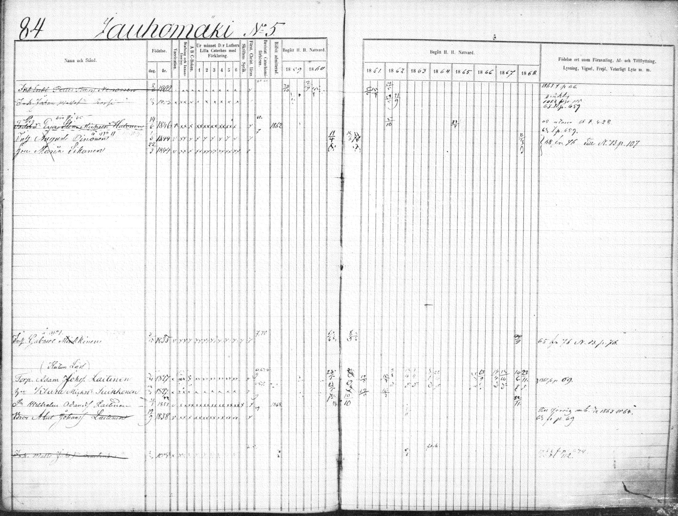 [ ../kirjat/Kirkonkirjat/suonenjoki/rippikirja_1859-1868_tk1297-1298/kuvat/87.jpg ]