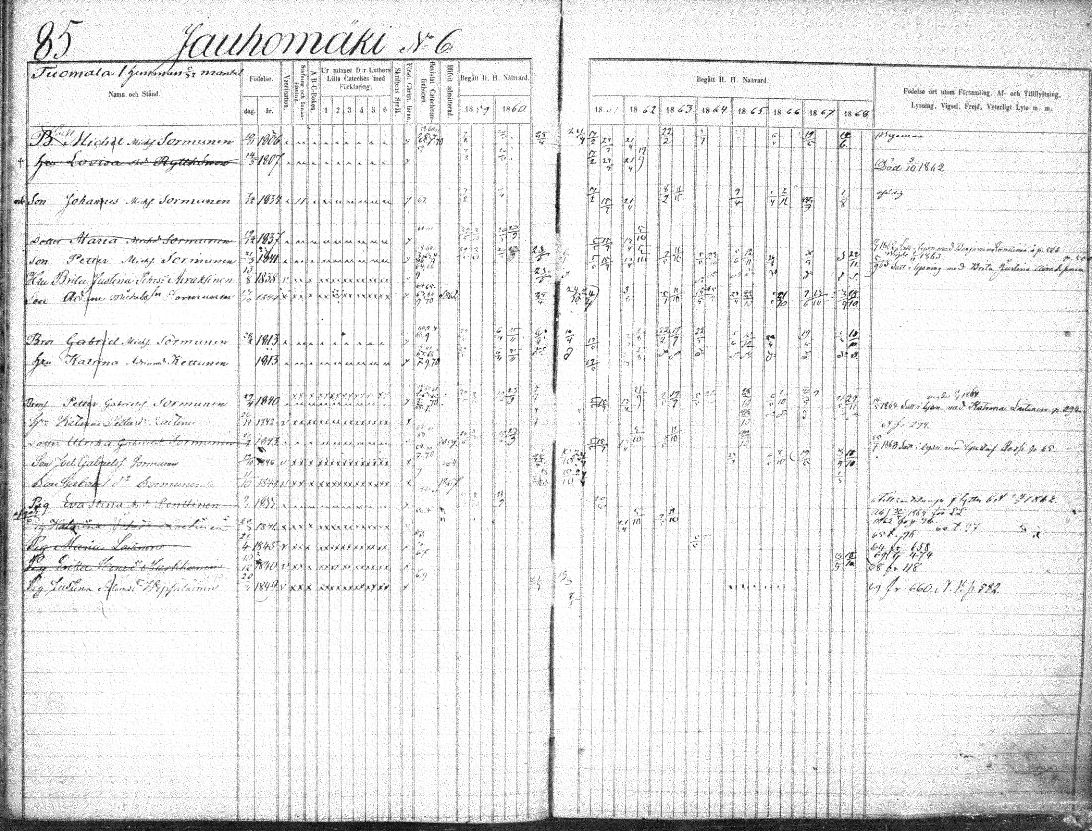[ ../kirjat/Kirkonkirjat/suonenjoki/rippikirja_1859-1868_tk1297-1298/kuvat/88.jpg ]