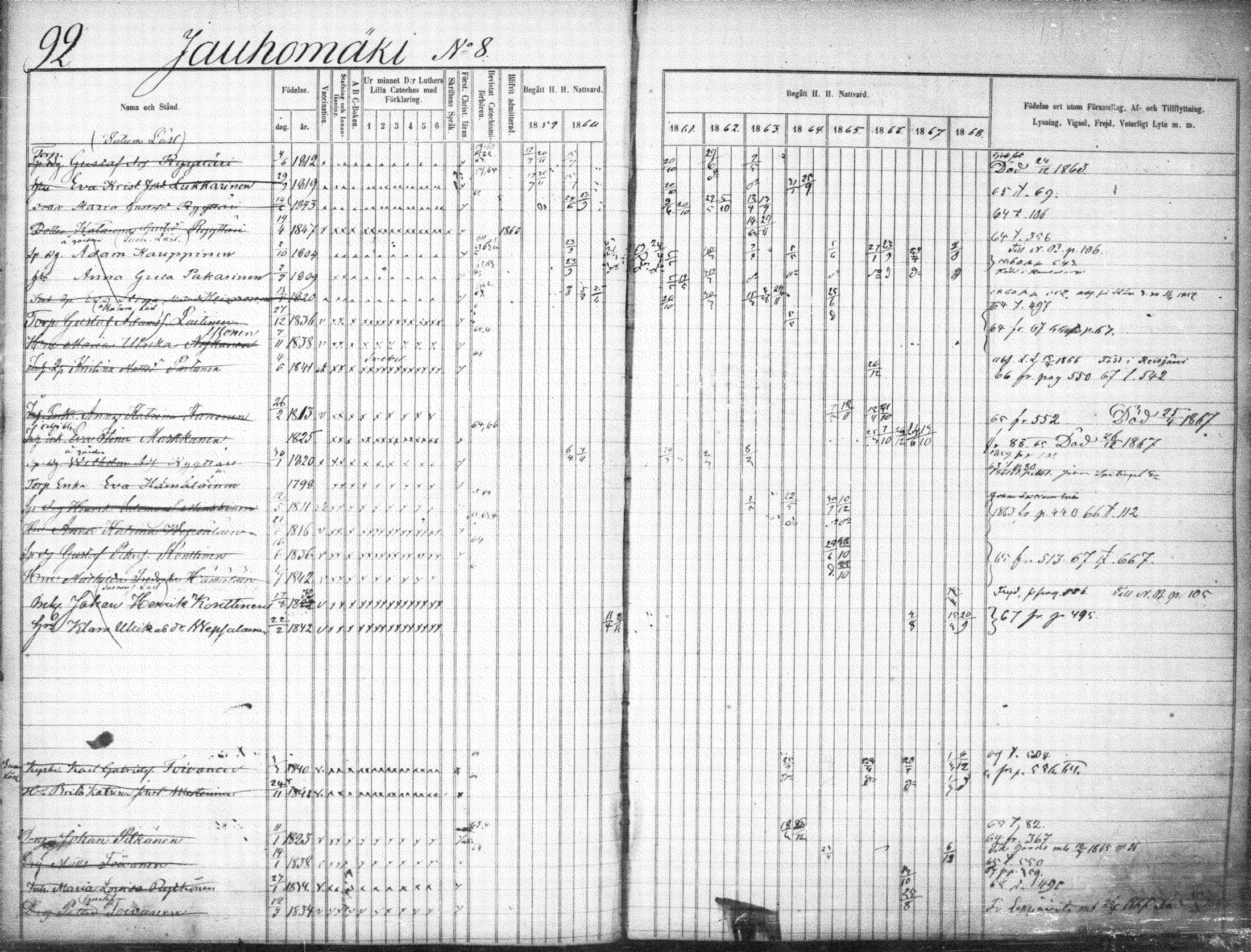 [ ../kirjat/Kirkonkirjat/suonenjoki/rippikirja_1859-1868_tk1297-1298/kuvat/95.jpg ]