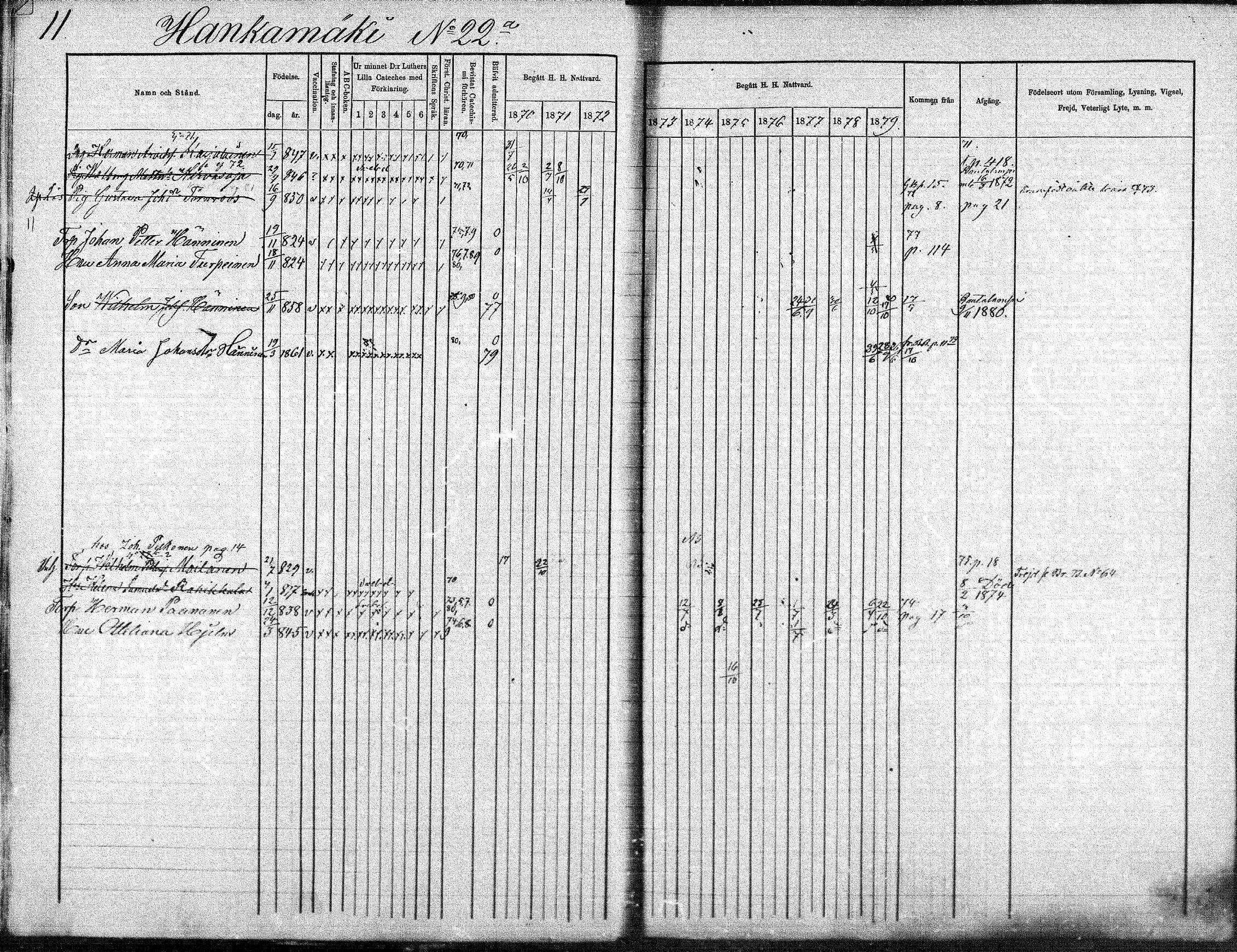 [ ../kirjat/Kirkonkirjat/suonenjoki/rippikirja_1870-1879_mko49-75/kuvat/11.jpg ]