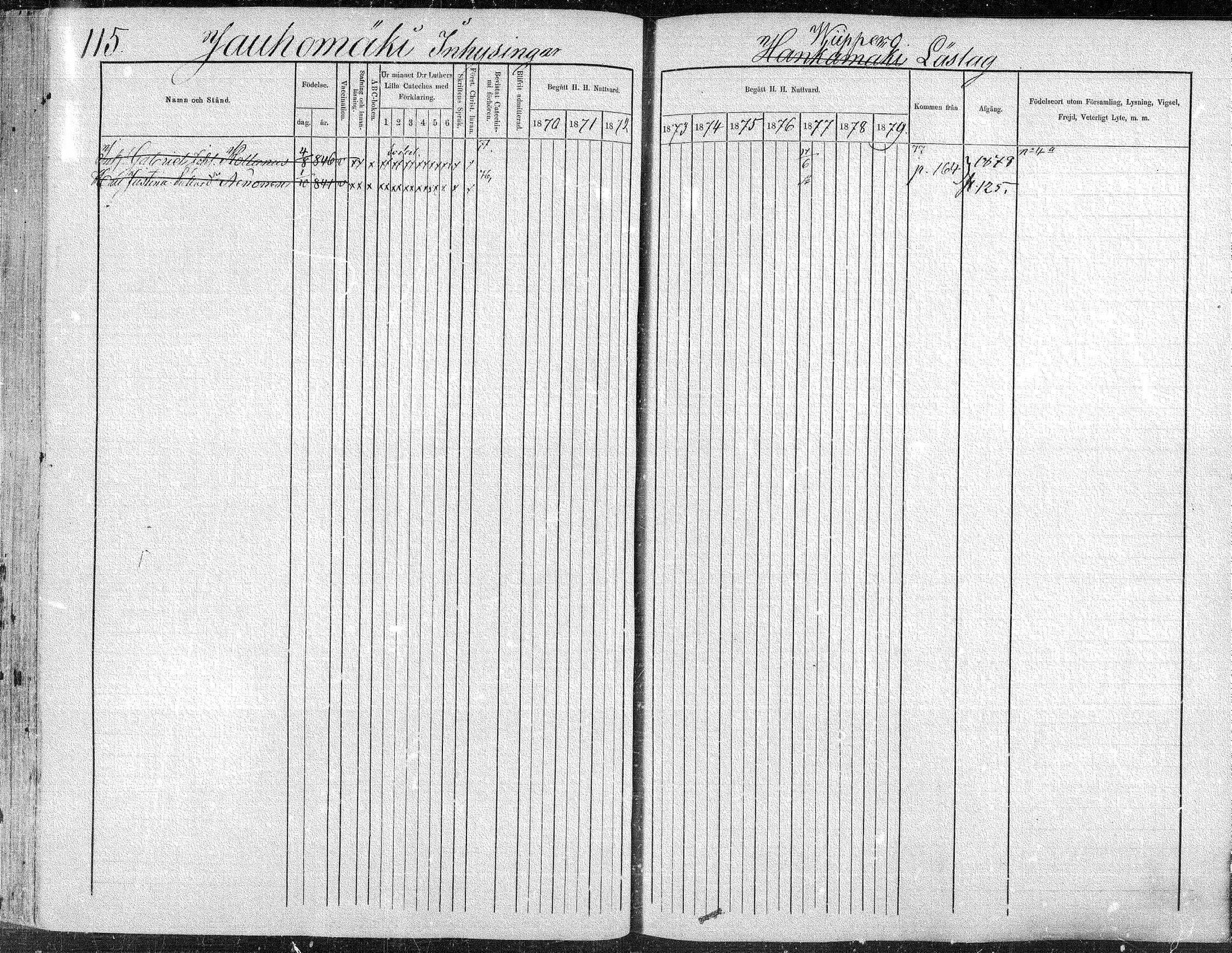 [ ../kirjat/Kirkonkirjat/suonenjoki/rippikirja_1870-1879_mko49-75/kuvat/115.jpg ]