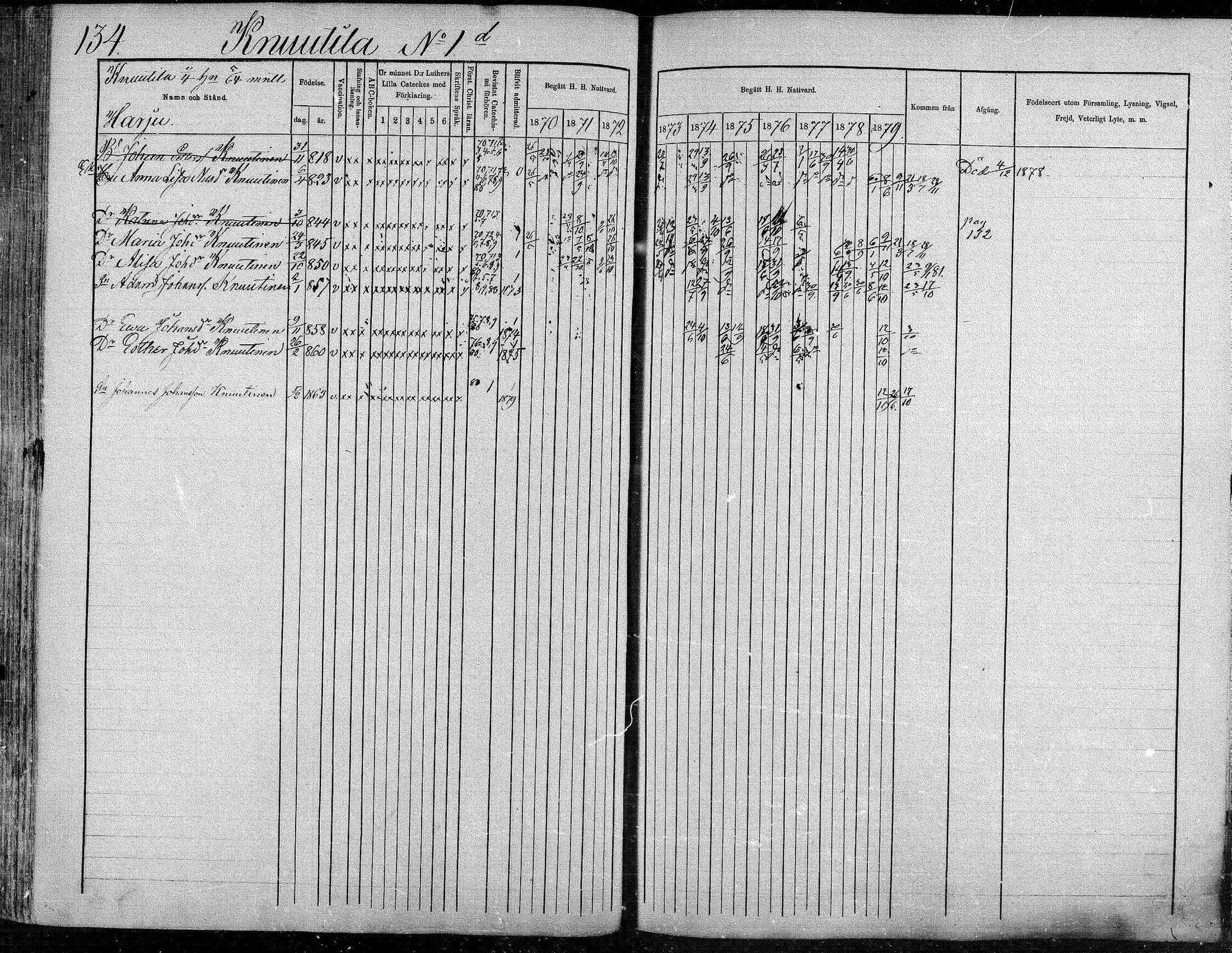 [ ../kirjat/Kirkonkirjat/suonenjoki/rippikirja_1870-1879_mko49-75/kuvat/134.jpg ]
