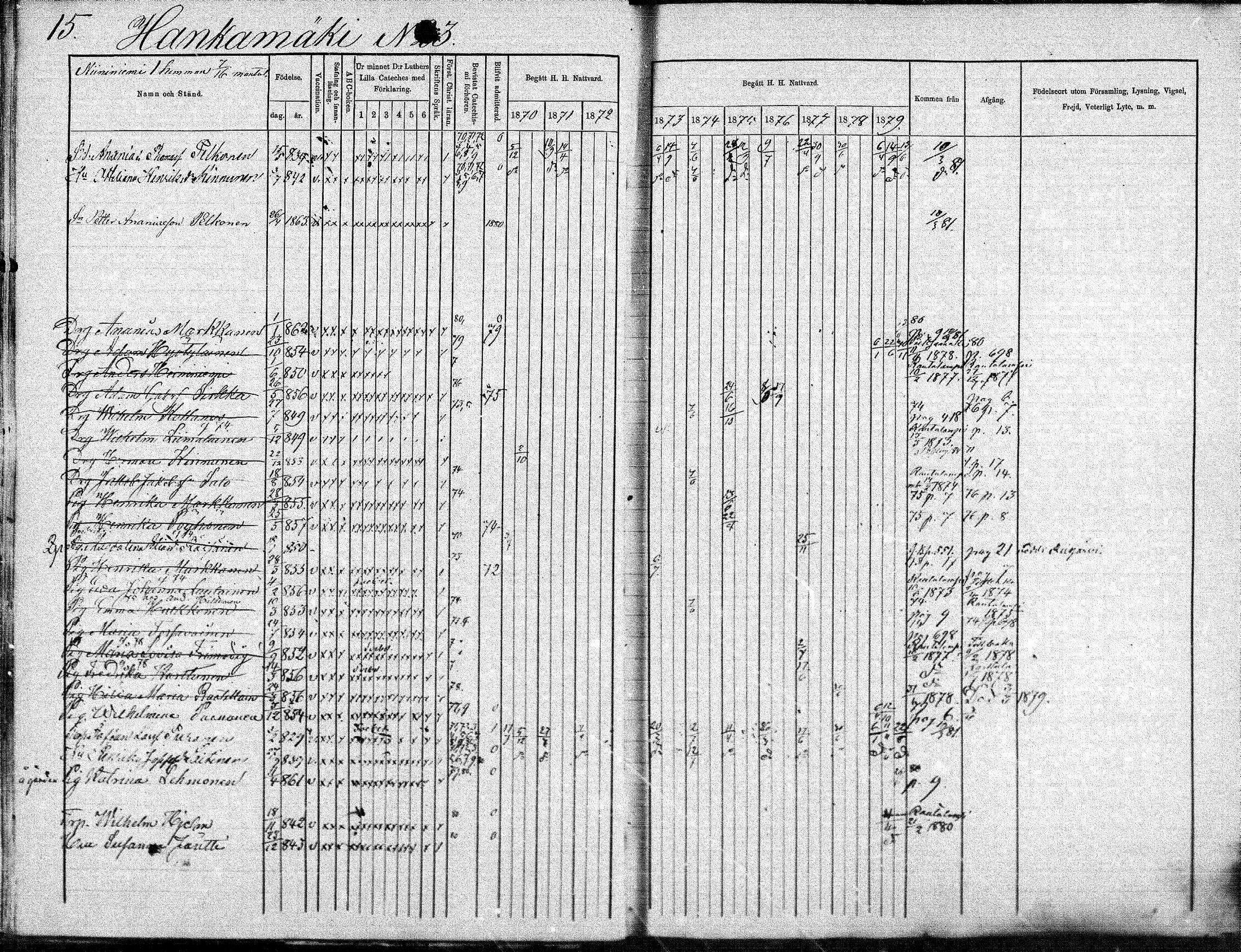 [ ../kirjat/Kirkonkirjat/suonenjoki/rippikirja_1870-1879_mko49-75/kuvat/15.jpg ]