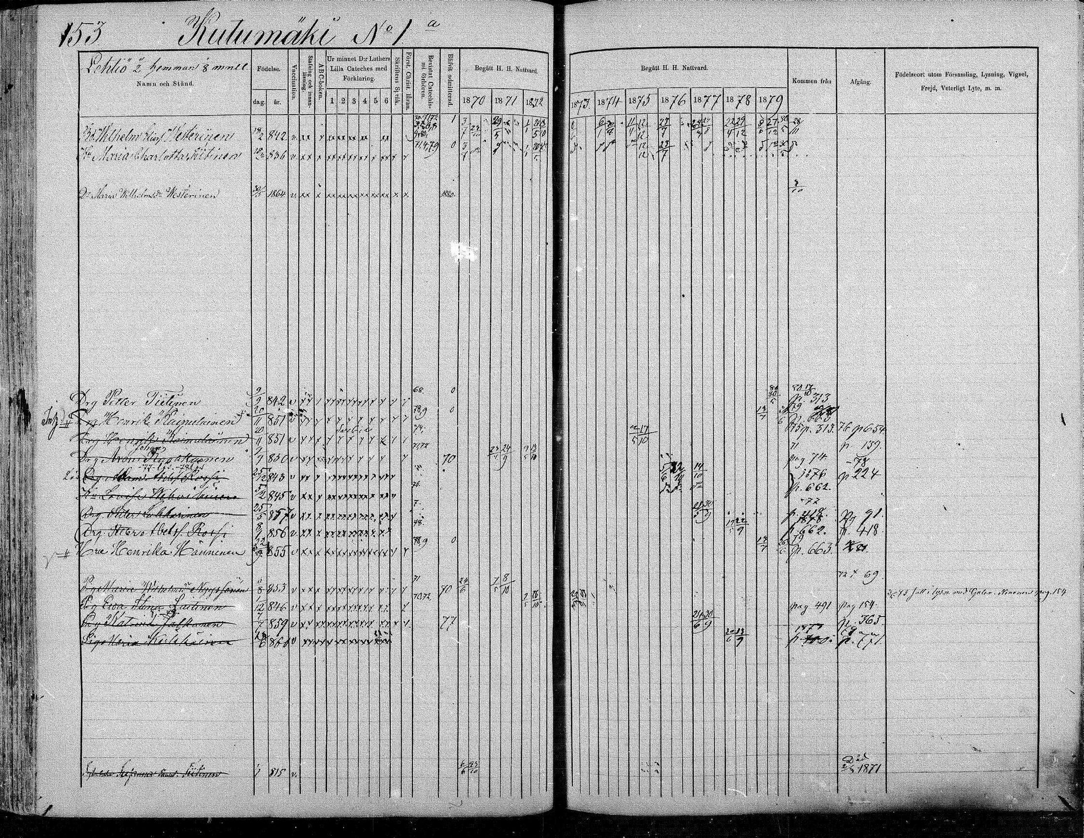 [ ../kirjat/Kirkonkirjat/suonenjoki/rippikirja_1870-1879_mko49-75/kuvat/153.jpg ]