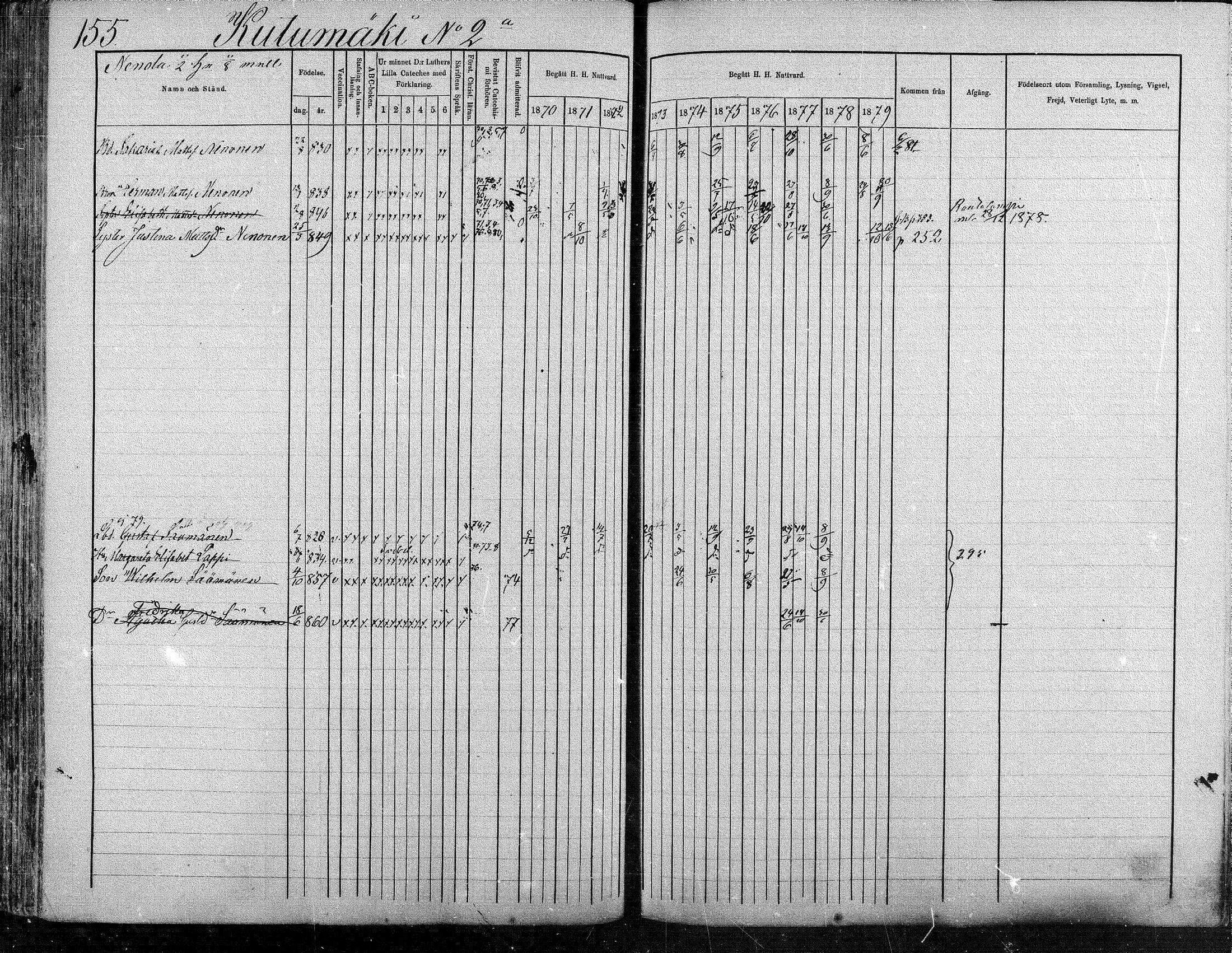[ ../kirjat/Kirkonkirjat/suonenjoki/rippikirja_1870-1879_mko49-75/kuvat/155.jpg ]