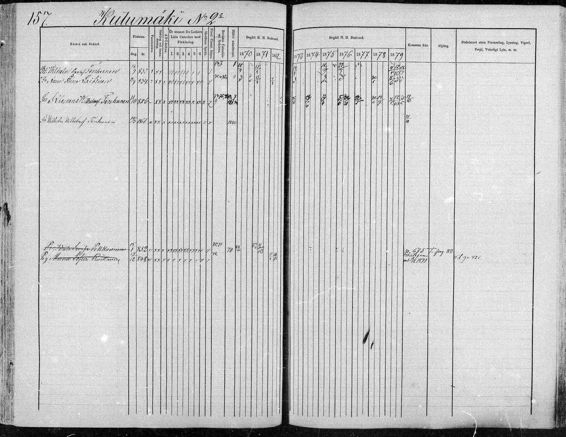 [ ../kirjat/Kirkonkirjat/suonenjoki/rippikirja_1870-1879_mko49-75/kuvat/157.jpg ]