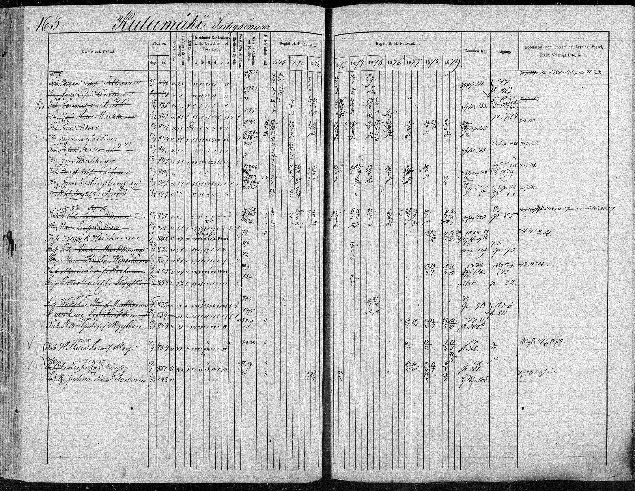 [ ../kirjat/Kirkonkirjat/suonenjoki/rippikirja_1870-1879_mko49-75/kuvat/163.jpg ]