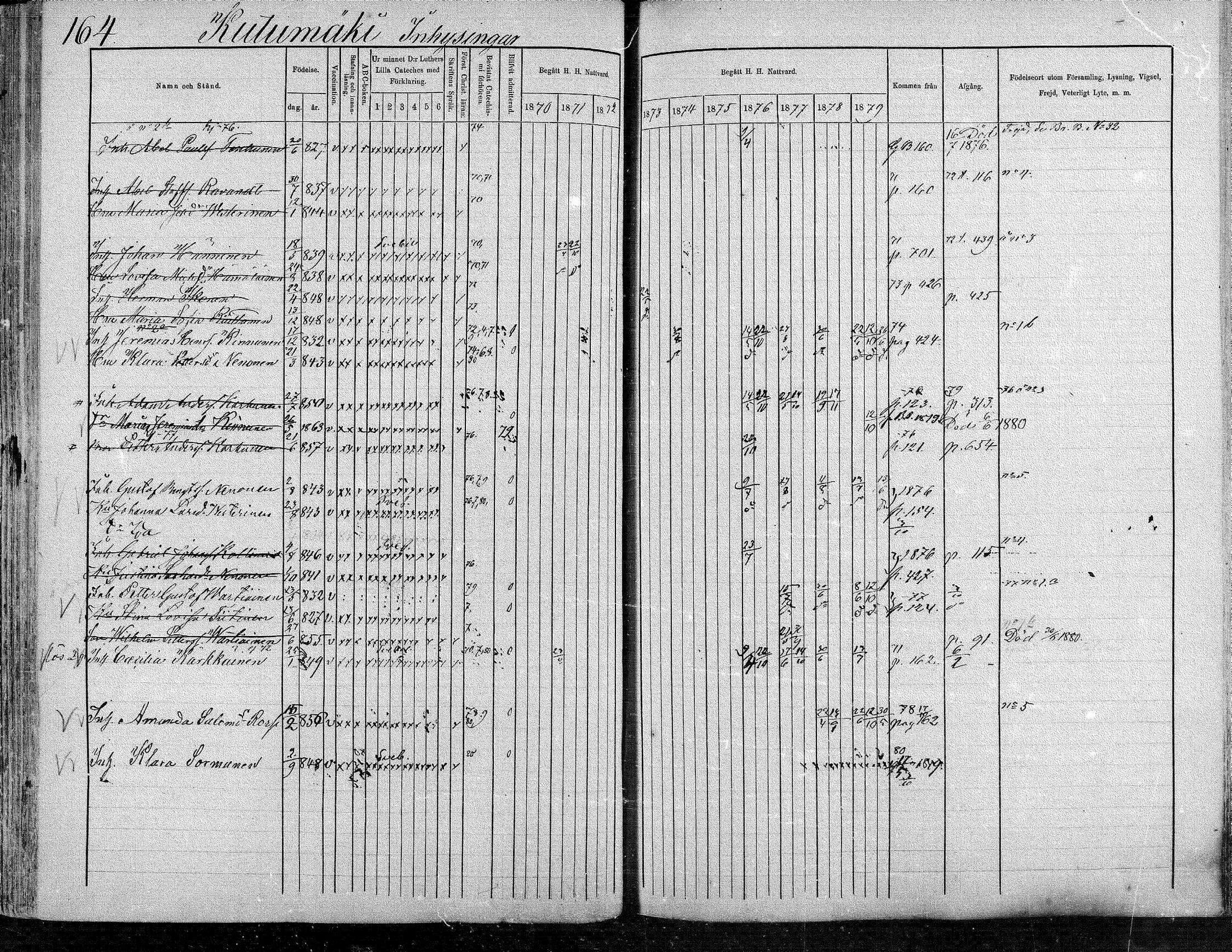 [ ../kirjat/Kirkonkirjat/suonenjoki/rippikirja_1870-1879_mko49-75/kuvat/164.jpg ]