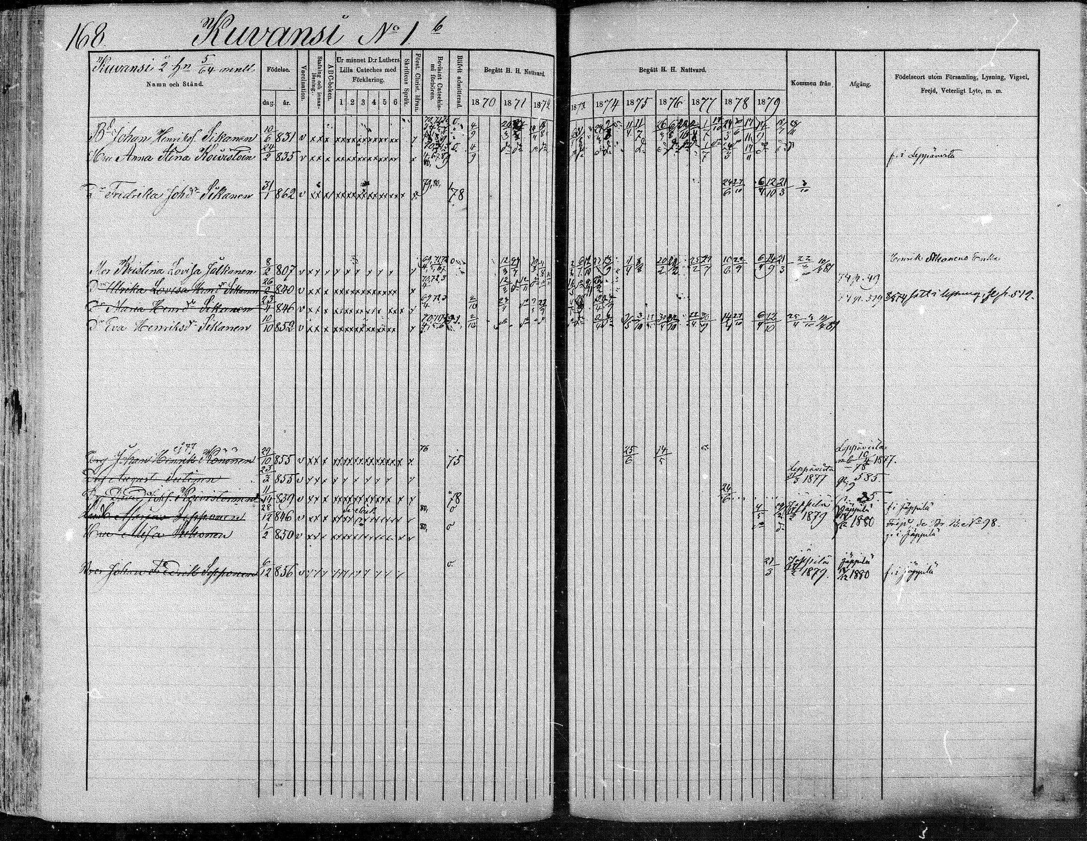 [ ../kirjat/Kirkonkirjat/suonenjoki/rippikirja_1870-1879_mko49-75/kuvat/168.jpg ]