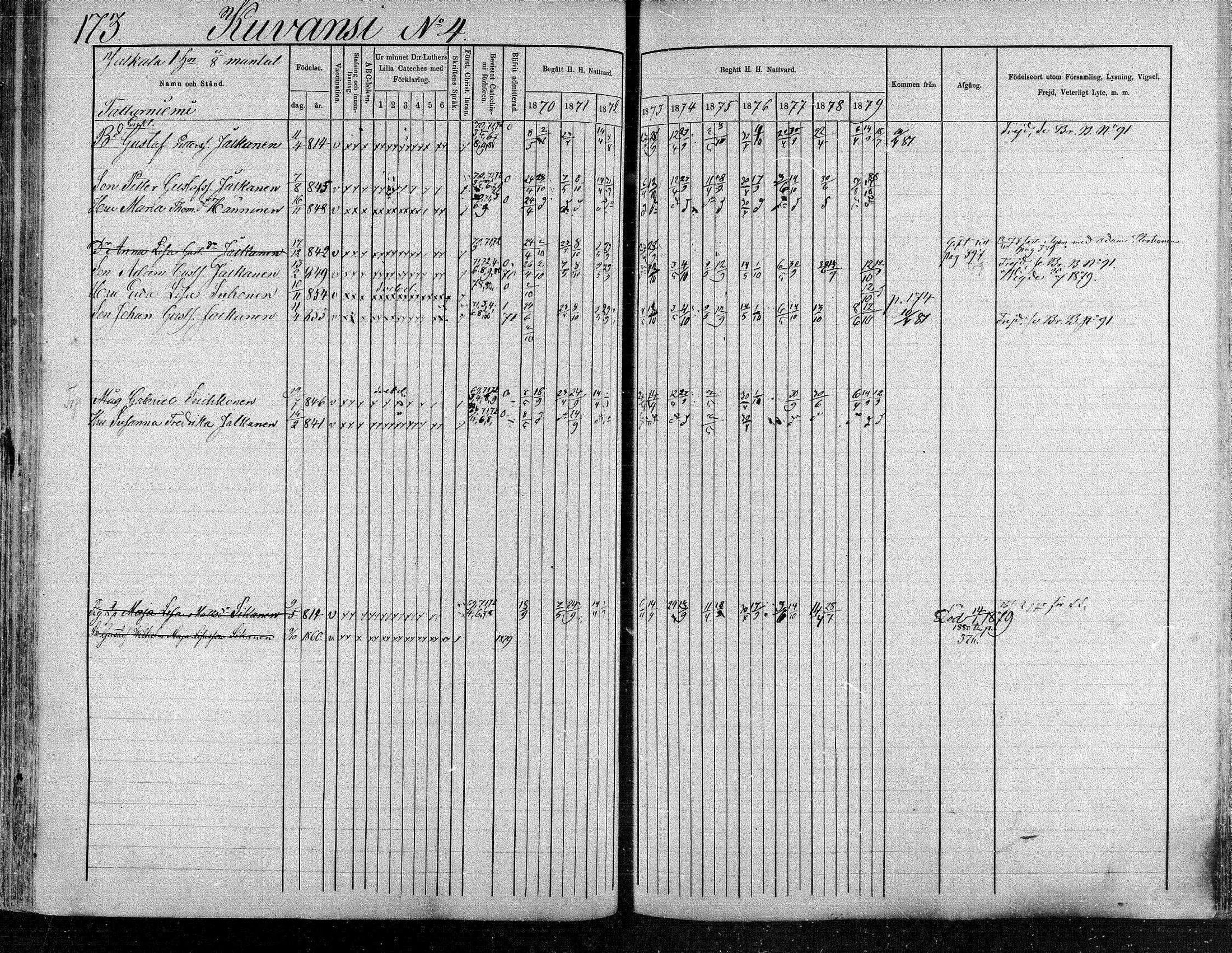 [ ../kirjat/Kirkonkirjat/suonenjoki/rippikirja_1870-1879_mko49-75/kuvat/173.jpg ]