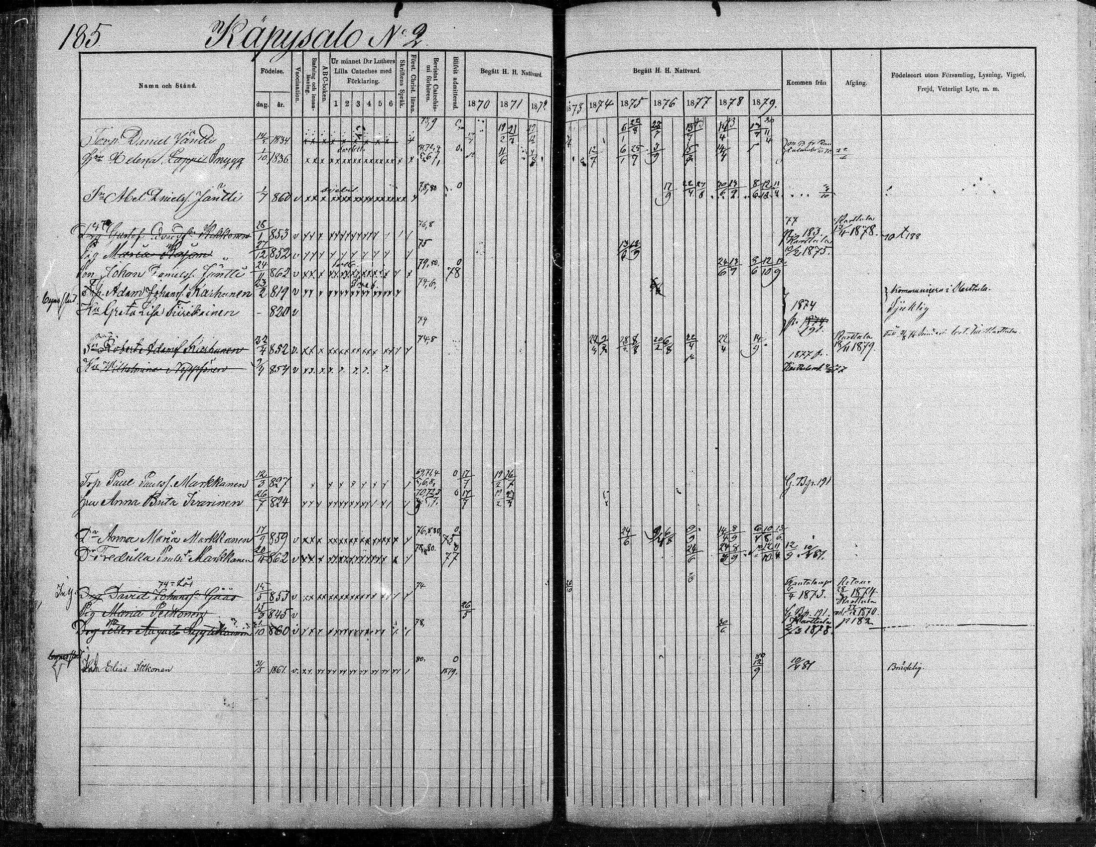 [ ../kirjat/Kirkonkirjat/suonenjoki/rippikirja_1870-1879_mko49-75/kuvat/185.jpg ]