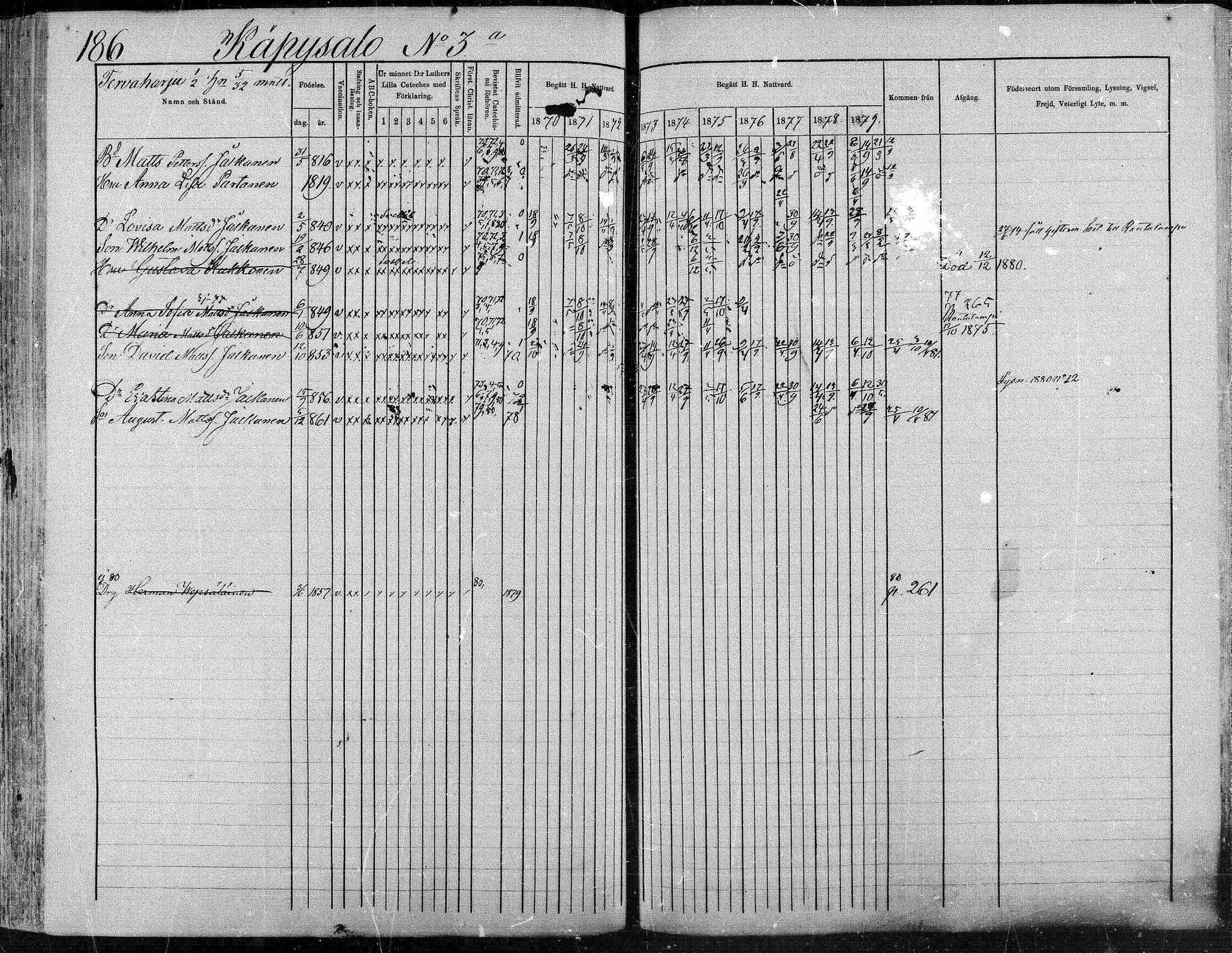 [ ../kirjat/Kirkonkirjat/suonenjoki/rippikirja_1870-1879_mko49-75/kuvat/186.jpg ]
