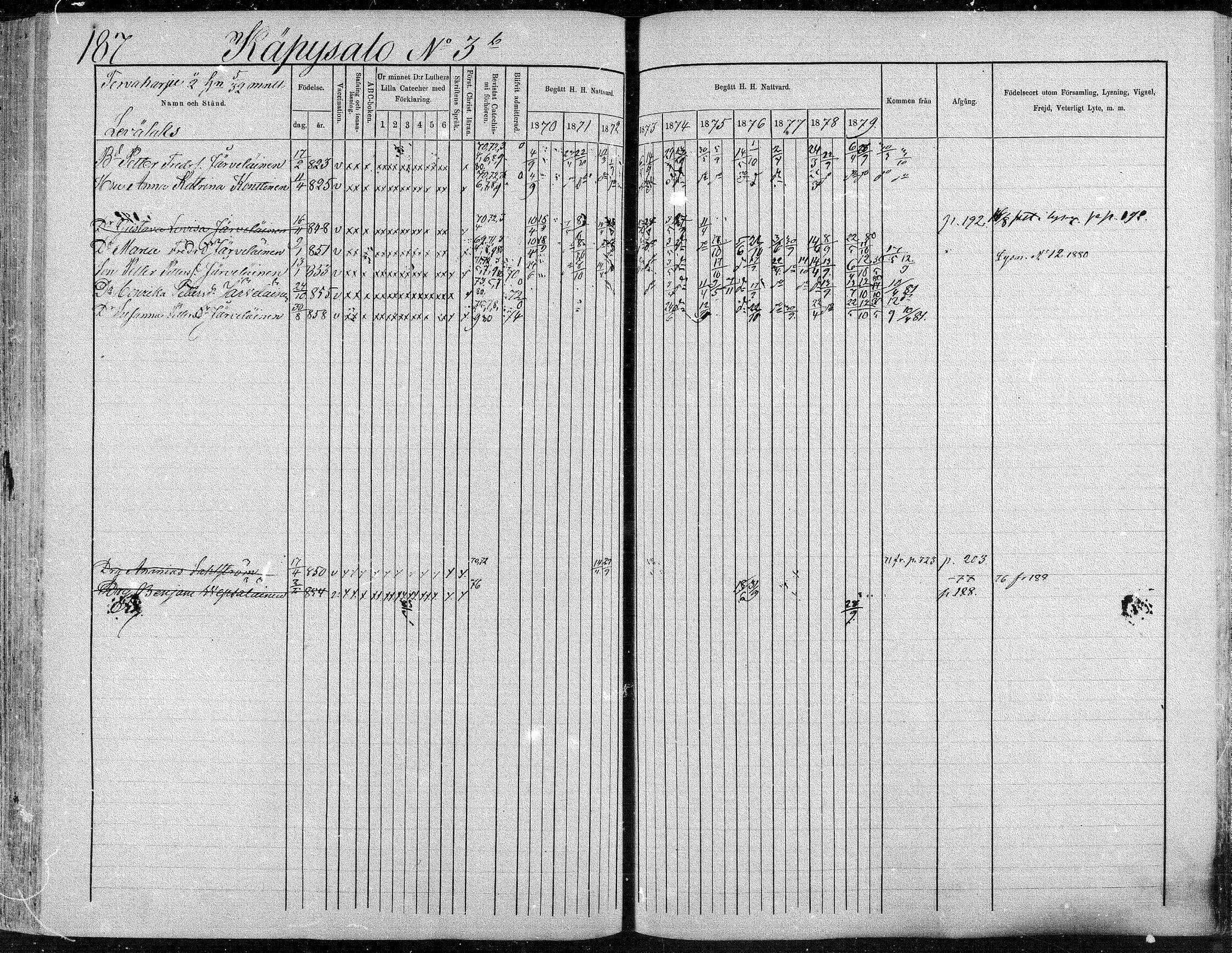 [ ../kirjat/Kirkonkirjat/suonenjoki/rippikirja_1870-1879_mko49-75/kuvat/187.jpg ]