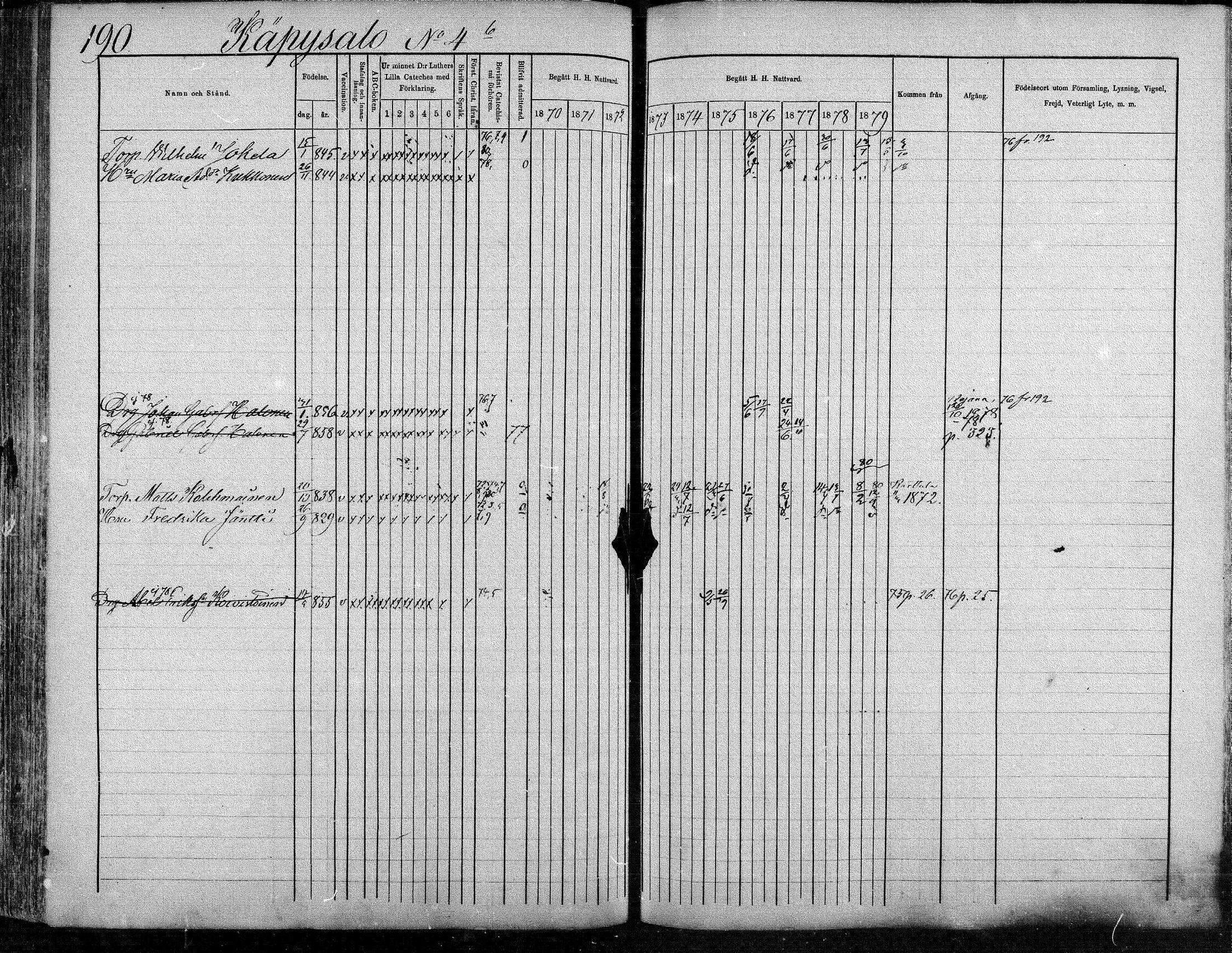 [ ../kirjat/Kirkonkirjat/suonenjoki/rippikirja_1870-1879_mko49-75/kuvat/190.jpg ]