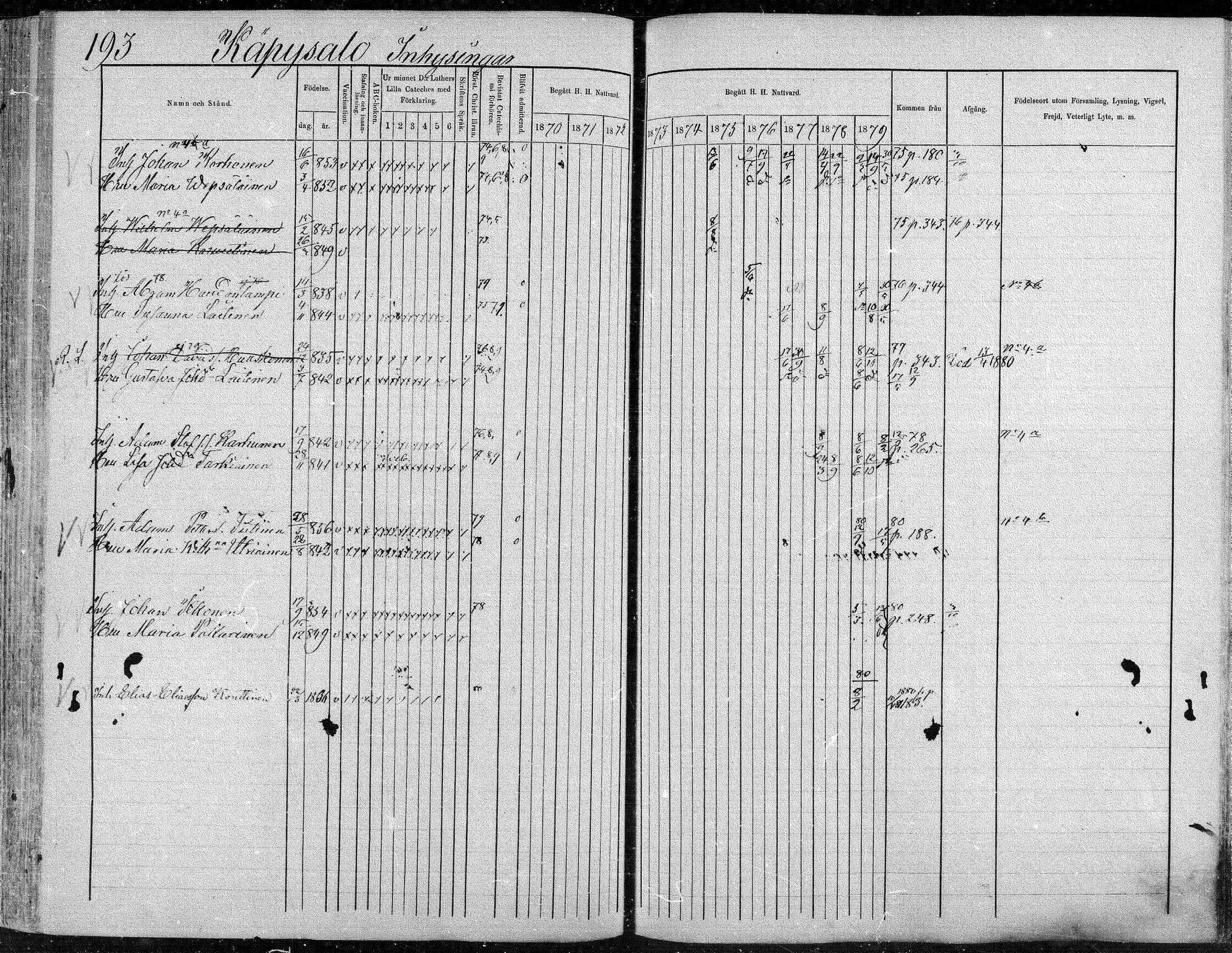 [ ../kirjat/Kirkonkirjat/suonenjoki/rippikirja_1870-1879_mko49-75/kuvat/193.jpg ]