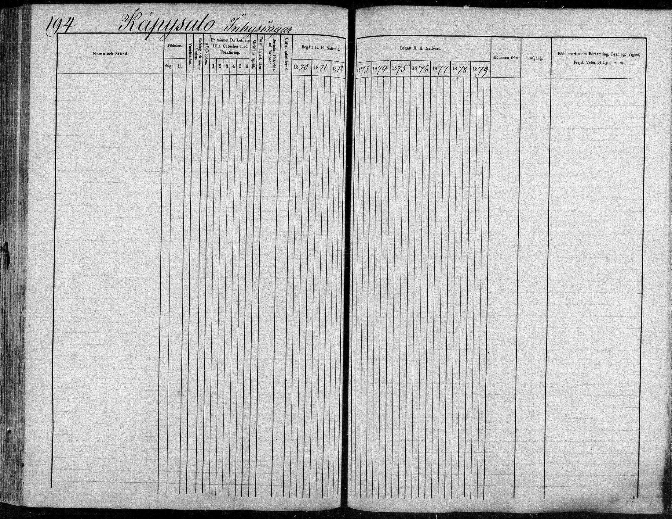 [ ../kirjat/Kirkonkirjat/suonenjoki/rippikirja_1870-1879_mko49-75/kuvat/194.jpg ]