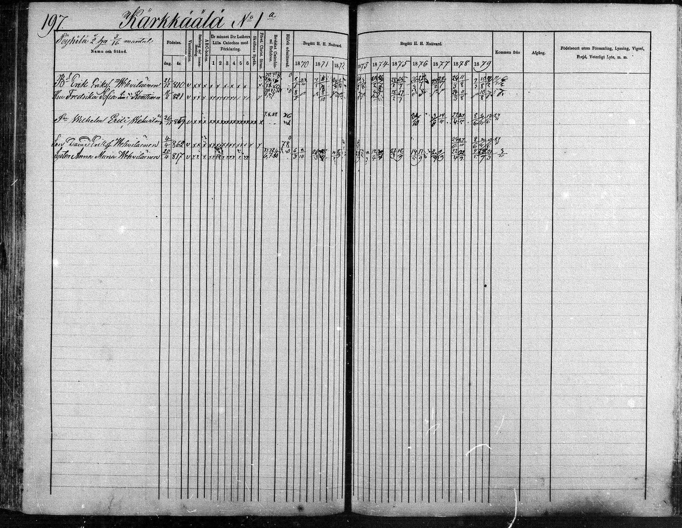 [ ../kirjat/Kirkonkirjat/suonenjoki/rippikirja_1870-1879_mko49-75/kuvat/197.jpg ]